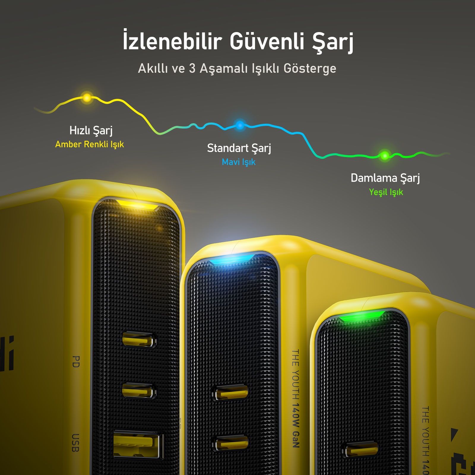 Şarj durumunu gösteren farklı renklerde ışıklara sahip üç sarı power bank: kehribar, mavi ve yeşil.