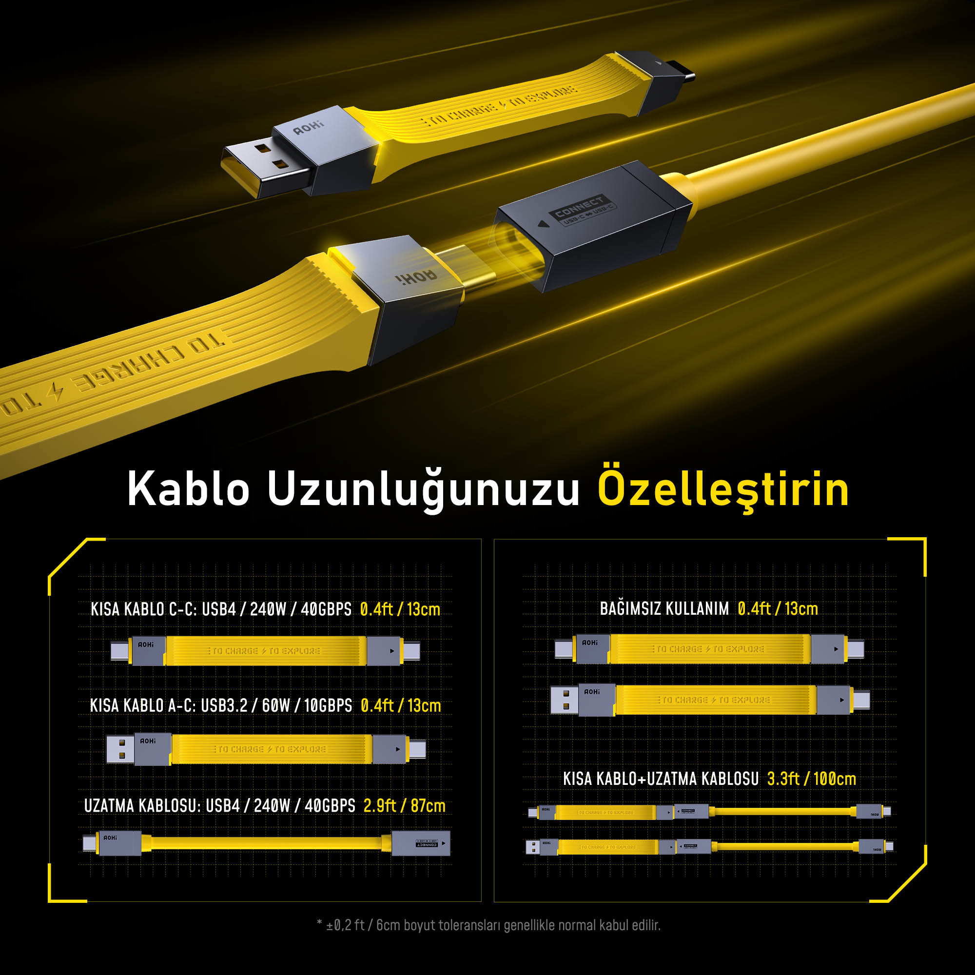 Sarı USB kabloları, siyah konektörlerle. Metin: Kablo uzunluğunuzu özelleştirin. Farklı uzunluklarda ve türlerde kablolar gösteriliyor.