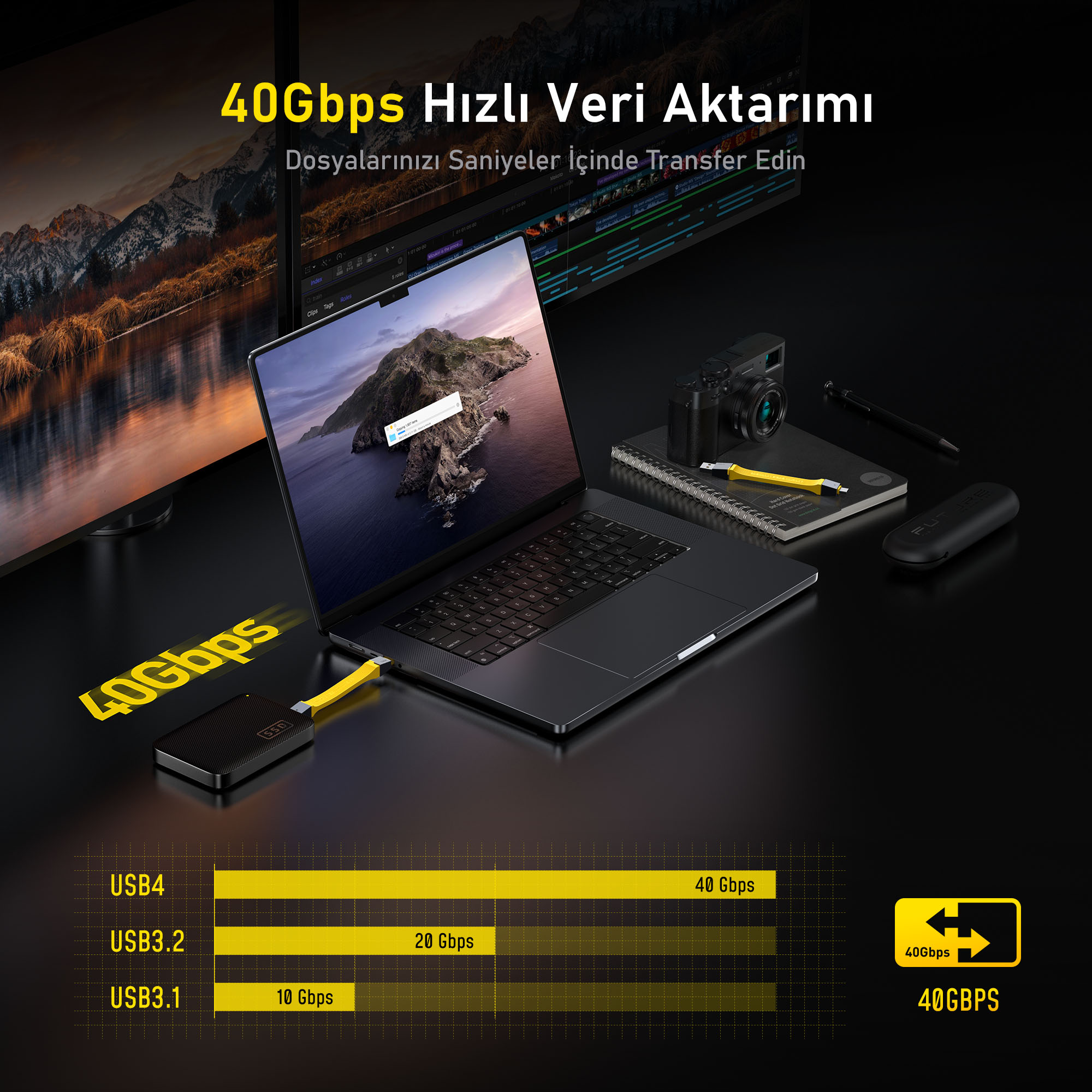 Sarı bir kablo ile bir SSD'ye bağlı bir dizüstü bilgisayar. Metin, 40 Gbps veri aktarımını gösterir. Diğer cihazlar ve ekranlar mevcut.