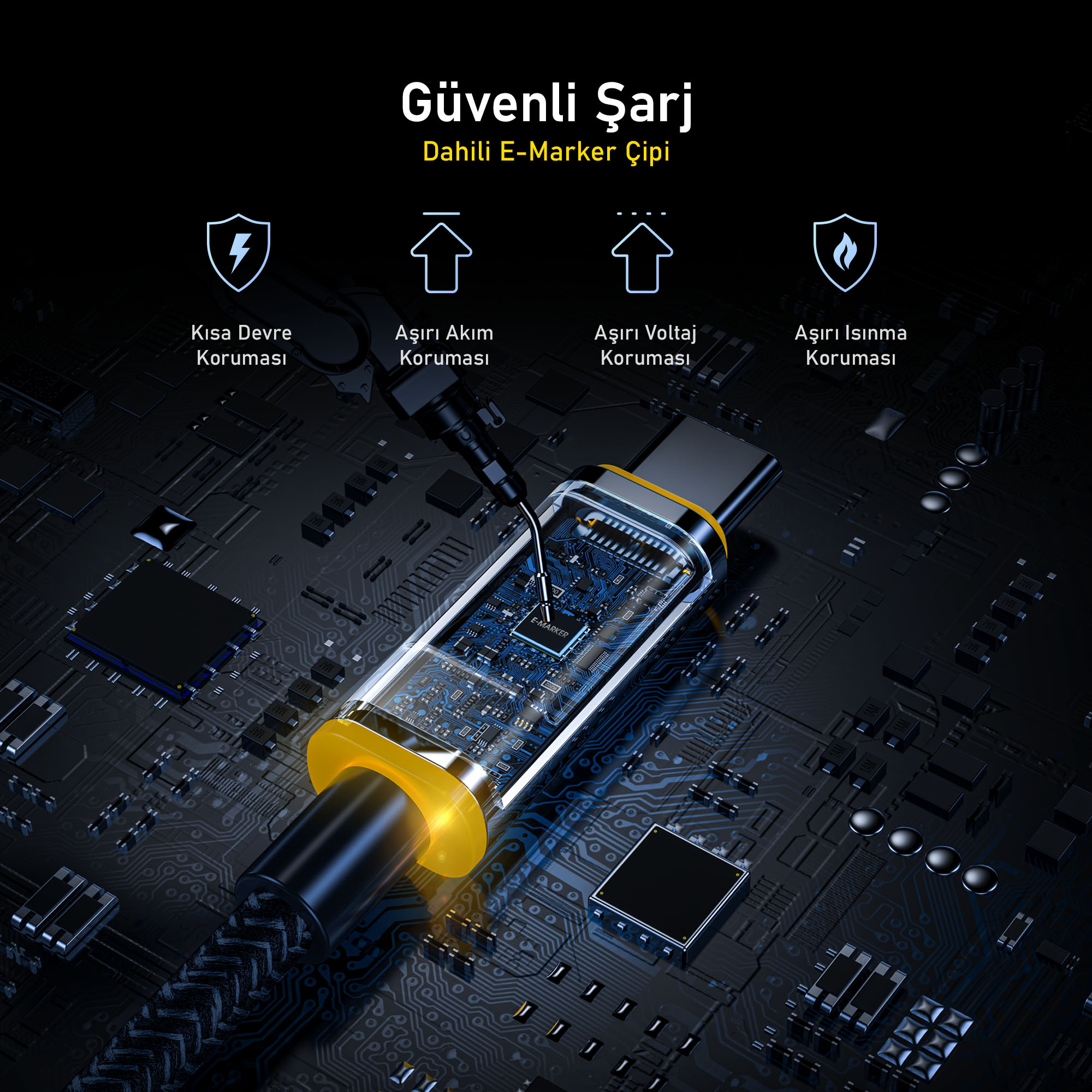 Görsel, dahili bileşenlere sahip bir USB-C kablosunu gösteriyor. Metin, kısa devre ve aşırı ısınma koruması dahil olmak üzere güvenlik özelliklerini belirtir.