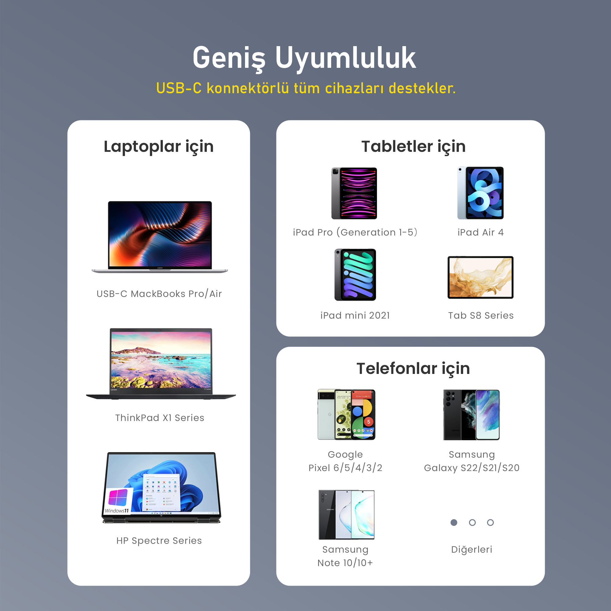 Görsel, USB-C konnektörleriyle uyumlu dizüstü bilgisayarlar, tabletler ve telefonları, farklı markalardan örneklerle gösteriyor.
