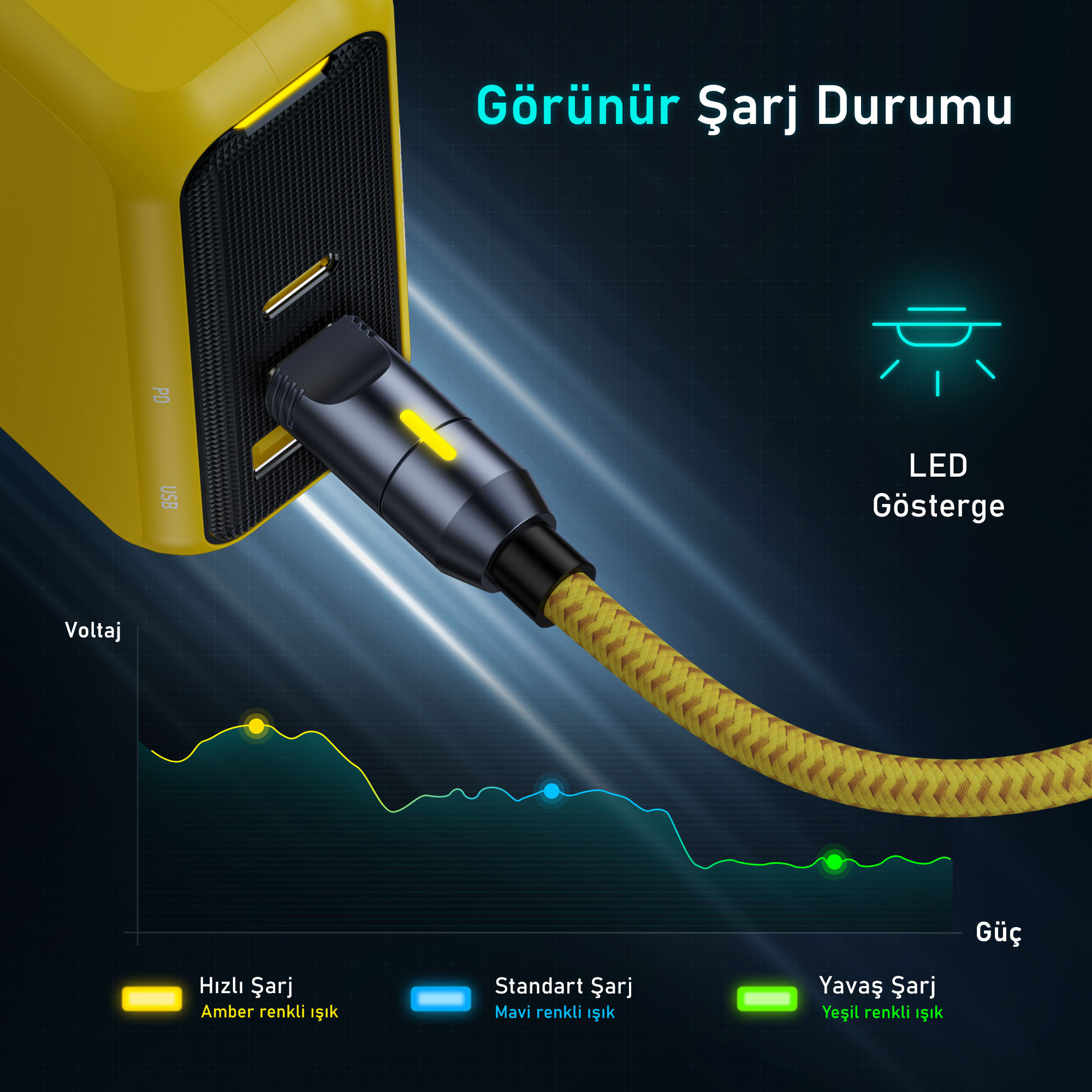 Takılı bir kabloya sahip sarı şarj cihazı. Ekran, farklı renkli ışıklarla şarj durumunu gösterir.