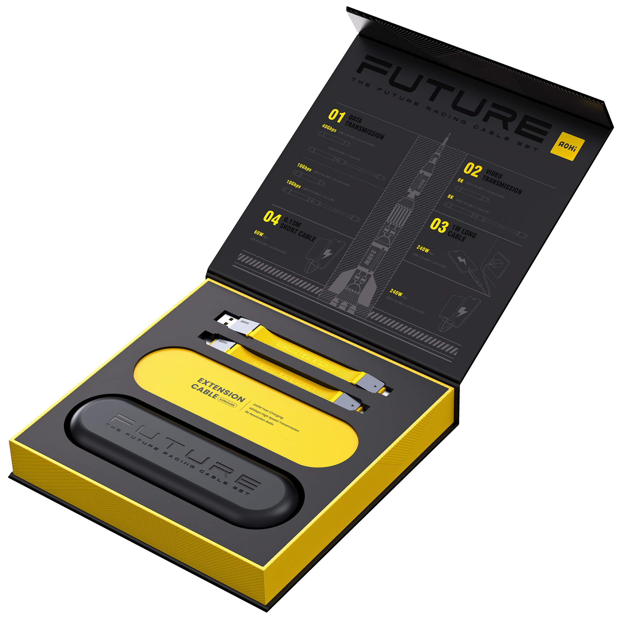 Kablolar ve diyagramlarla açık kutu. Sarı ve siyah renkler hakim. Metin 'FUTURE THE FUTURE RACING CABLE SET'.