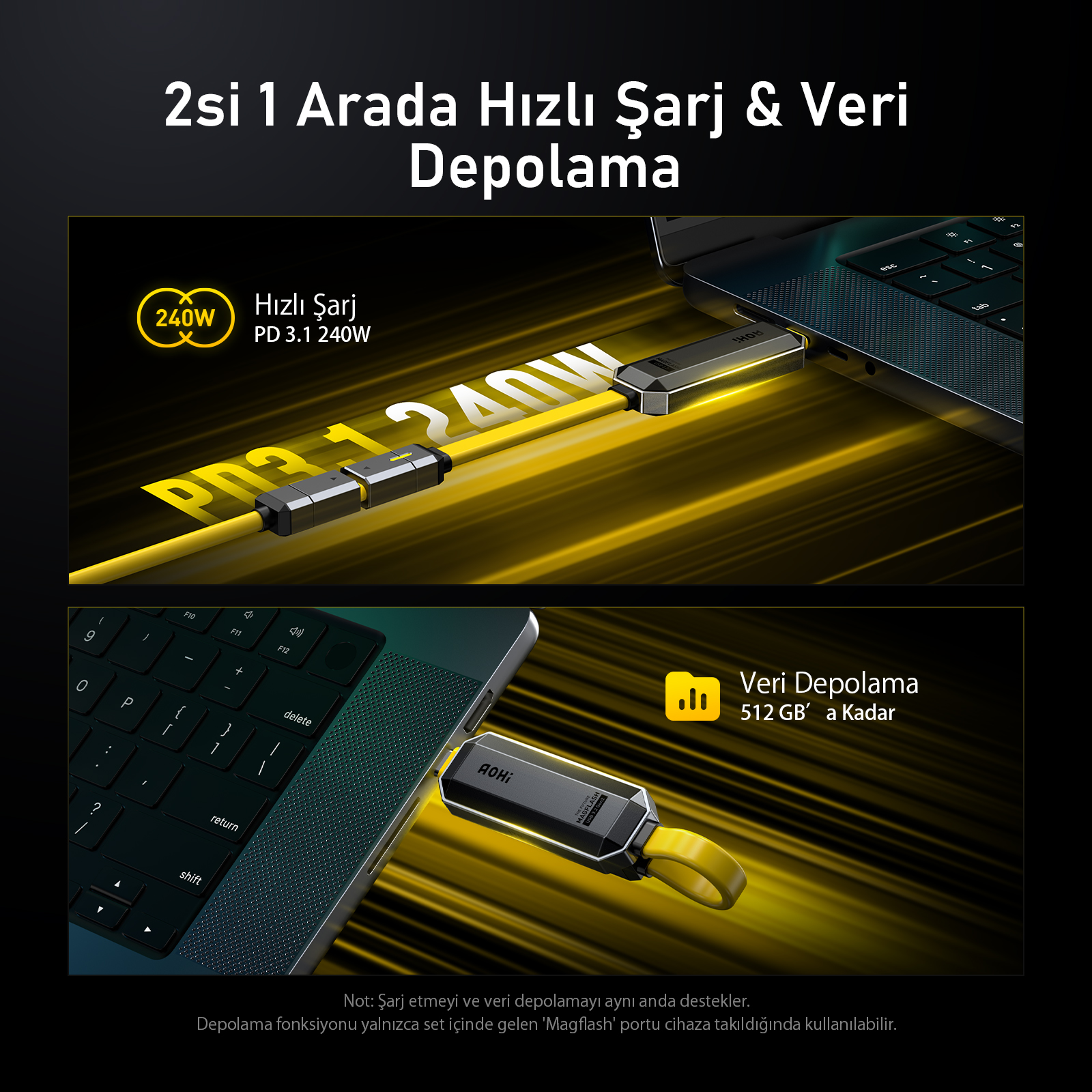 Siyah konektörlü sarı kabloya bağlı bir dizüstü bilgisayar. Metin: hızlı şarj ve veri depolama.