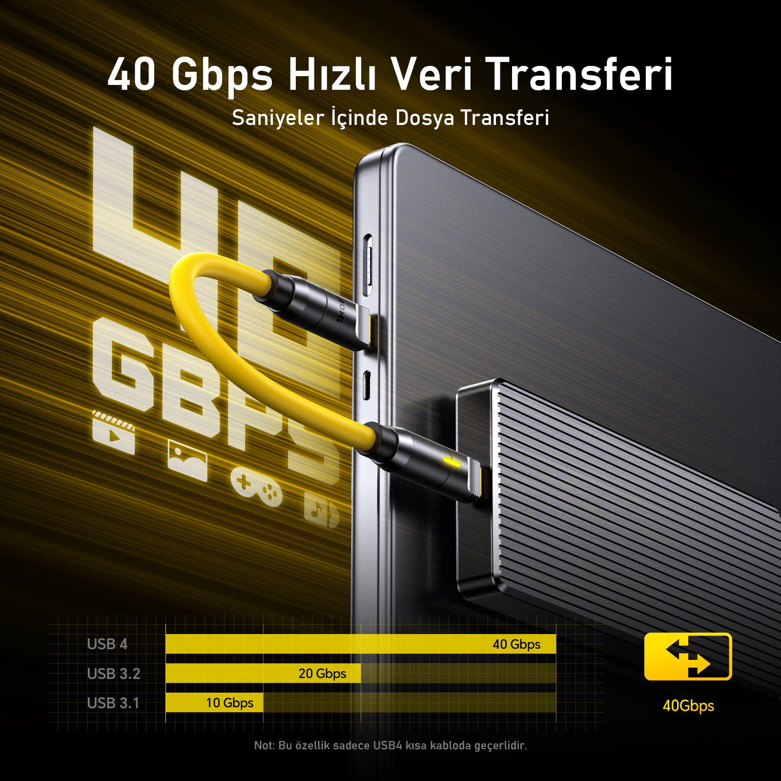 Görüntü, bir cihaza bağlı sarı bir USB-C kablosunu gösteriyor. Metin, 40 Gbps veri aktarım hızını belirtir.