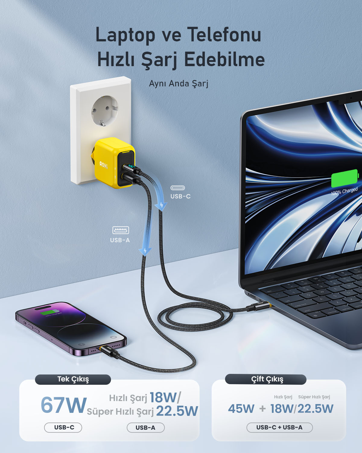 Bir telefon ve dizüstü bilgisayar şarj oluyor. Sarı bir şarj cihazı duvara takılı. Kablolar cihazlara bağlanıyor.