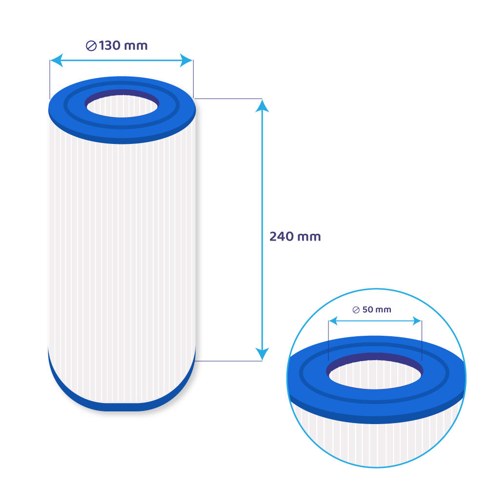 Zylindrischer Wasserfilter mit blauen Rändern und den Maßen: 130 mm Durchmesser, 240 mm Höhe und 50 mm Öffnung.