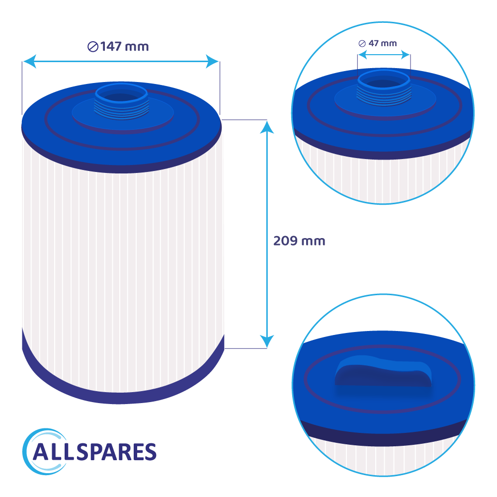 Diagramma di un filtro cilindrico. Dimensioni: 147 mm diametro, 209 mm altezza. Blu sopra e sotto, materiale filtrante bianco.