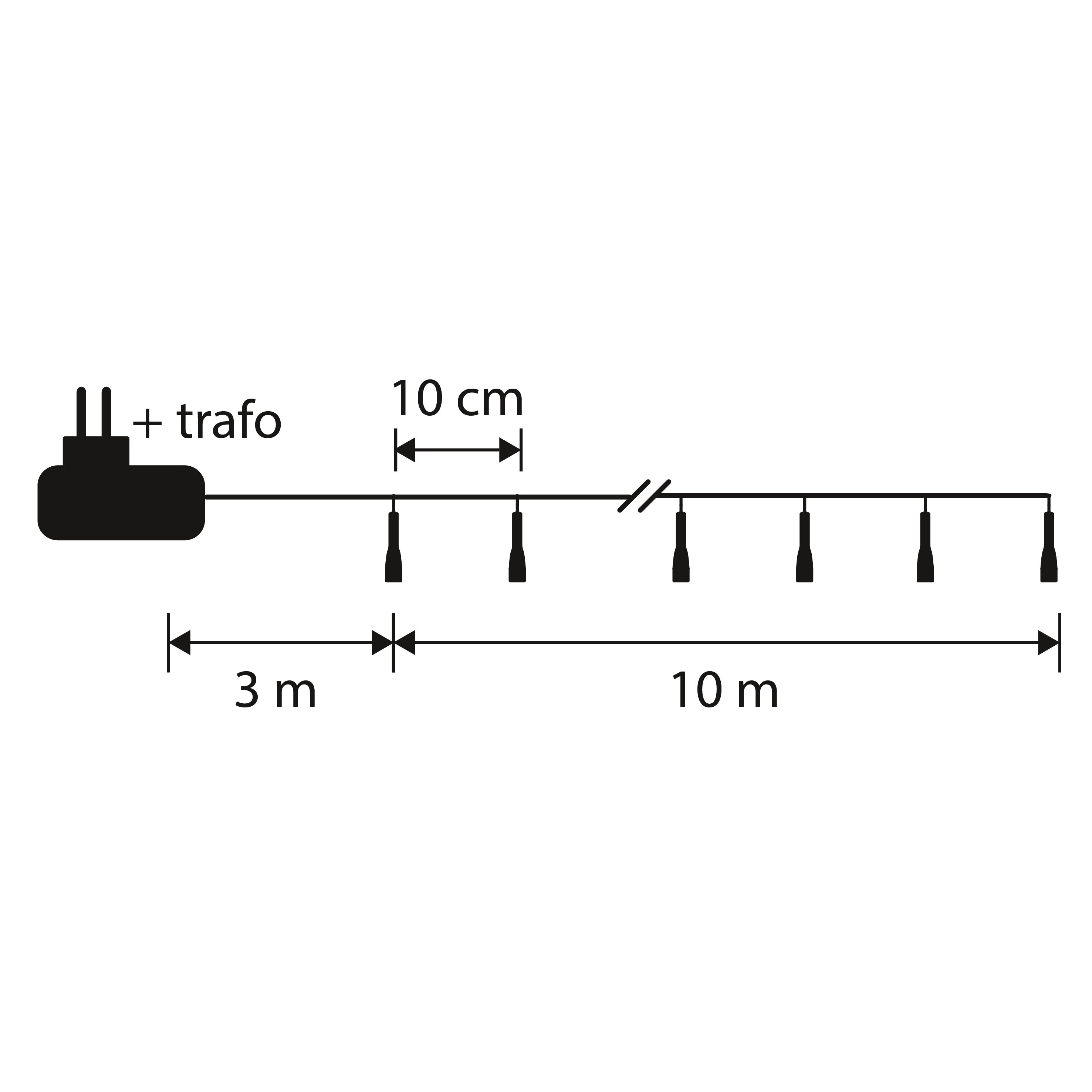 Schéma de lumières avec transformateur, longueurs de 3m et 10m, et espacement de 10cm.