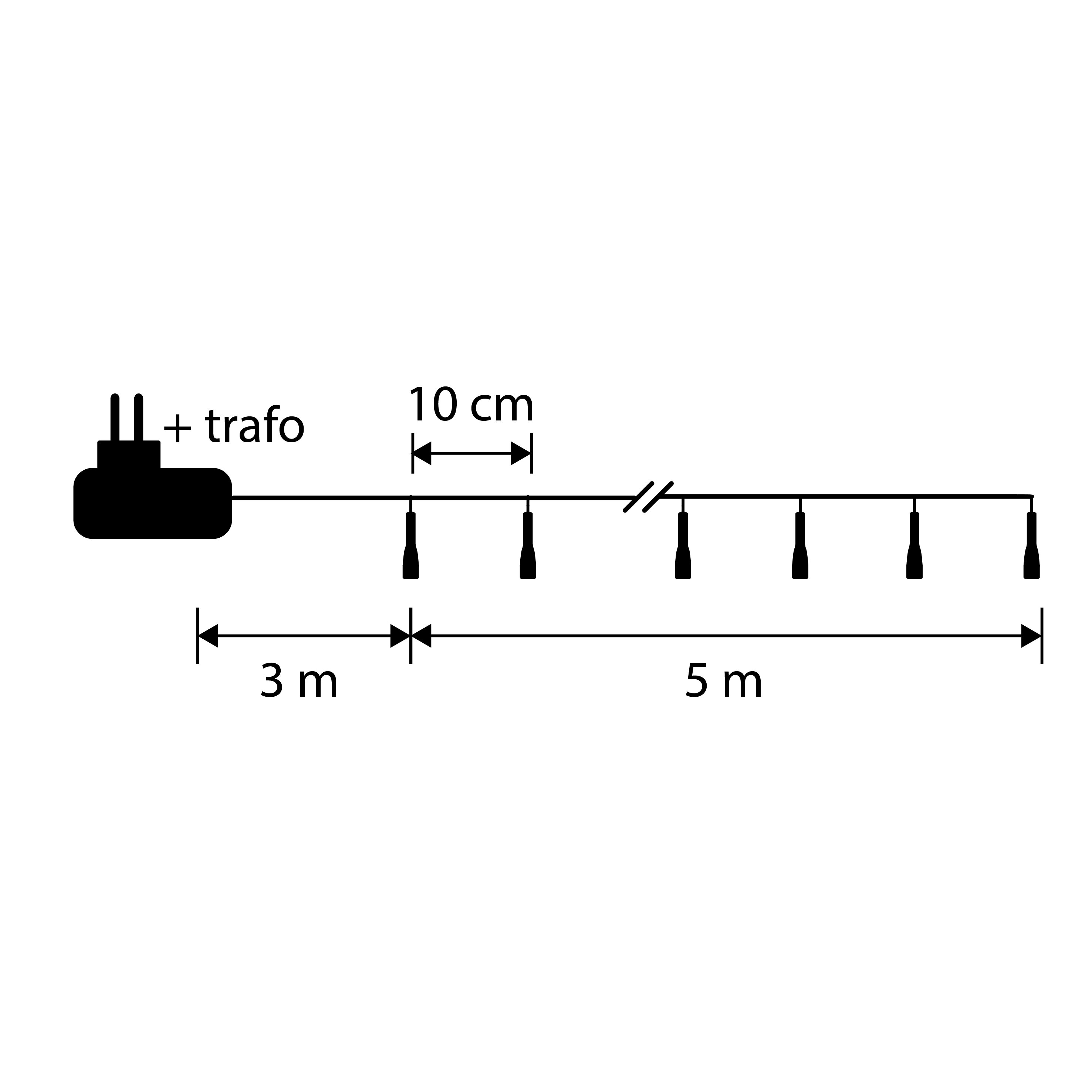 Een schema van een lichtsnoer met afmetingen: 3m, 5m en 10cm. Inclusief een transformator.