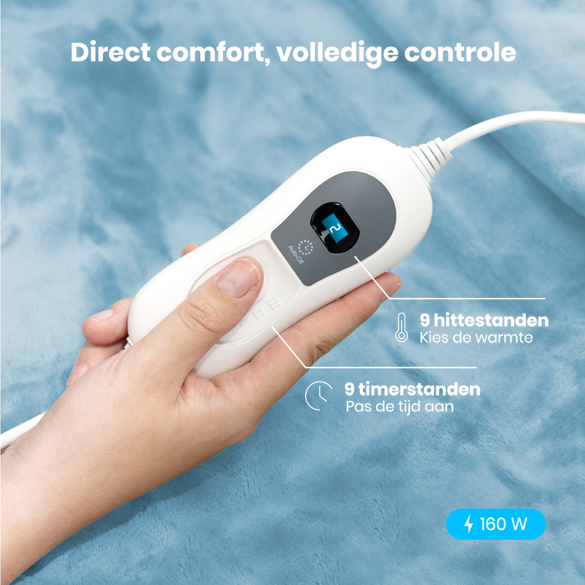 Een hand houdt een wit bedieningspaneel vast voor een verwarmde deken. Het heeft een digitaal display en knoppen. Tekst geeft warmte- en timerinstellingen aan.