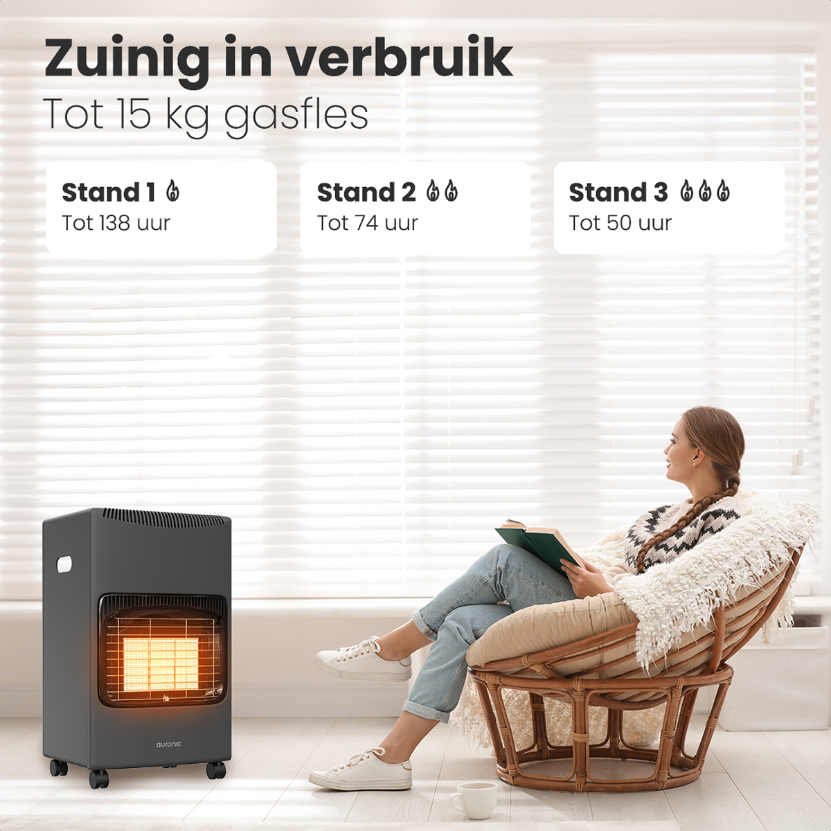 Een vrouw zit in een stoel te lezen, bij een kachel. Tekst vermeldt energieverbruik en tijd. Een kopje staat op de grond.