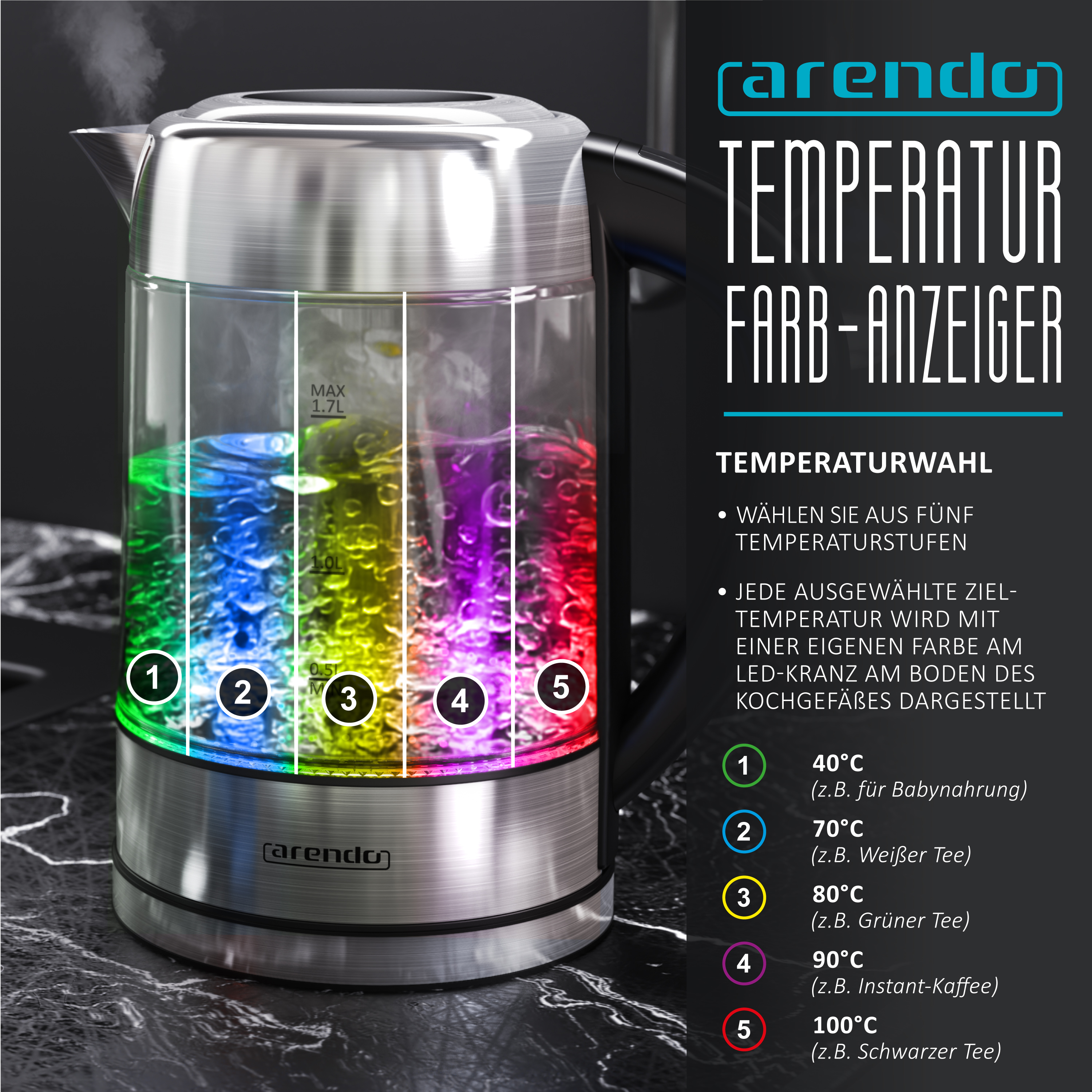 Ein klarer Wasserkocher mit farbigen Wasserständen für verschiedene Temperaturen, Dampf steigt auf. Text an der Seite.