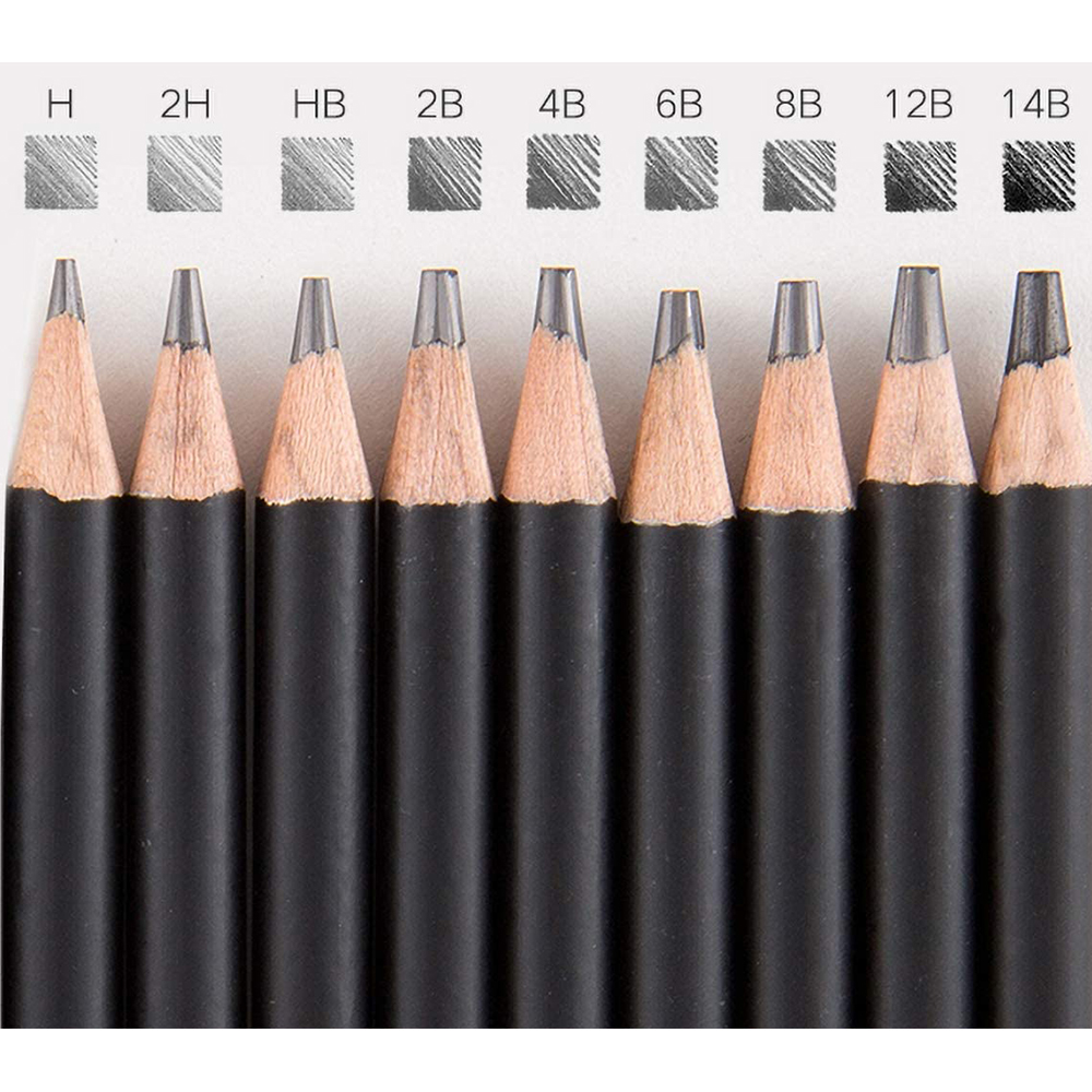 Nueve lápices con diferente dureza de grafito, etiquetados de H a 14B, se muestran. Cada lápiz tiene un cuerpo negro y una punta afilada.