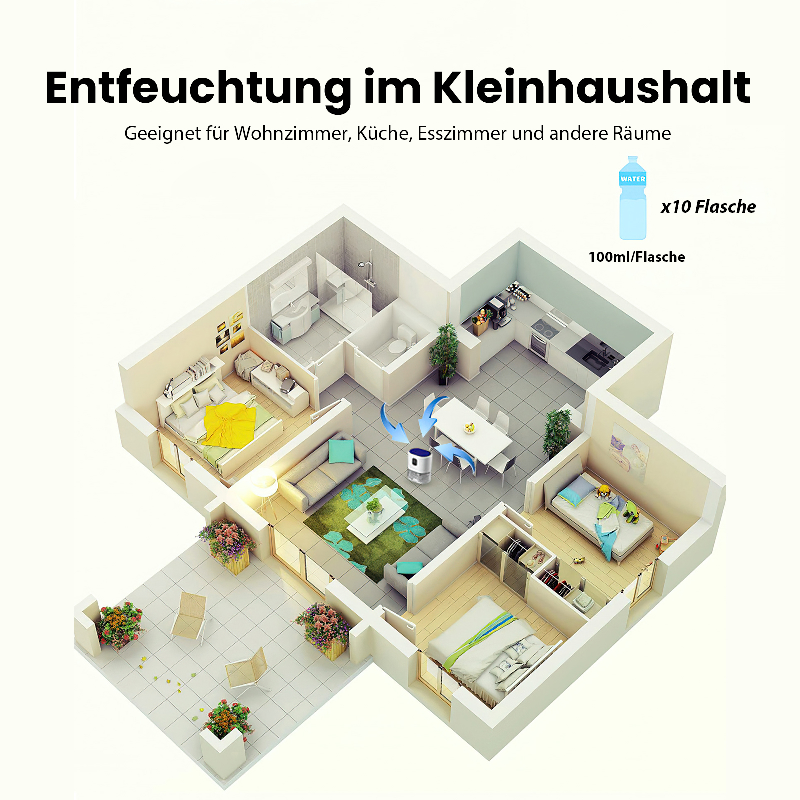 Grundriss eines Hauses mit Möbeln. Ein Luftentfeuchter befindet sich im Wohnzimmer. Text: Entfeuchtung im Kleinhaushalt.