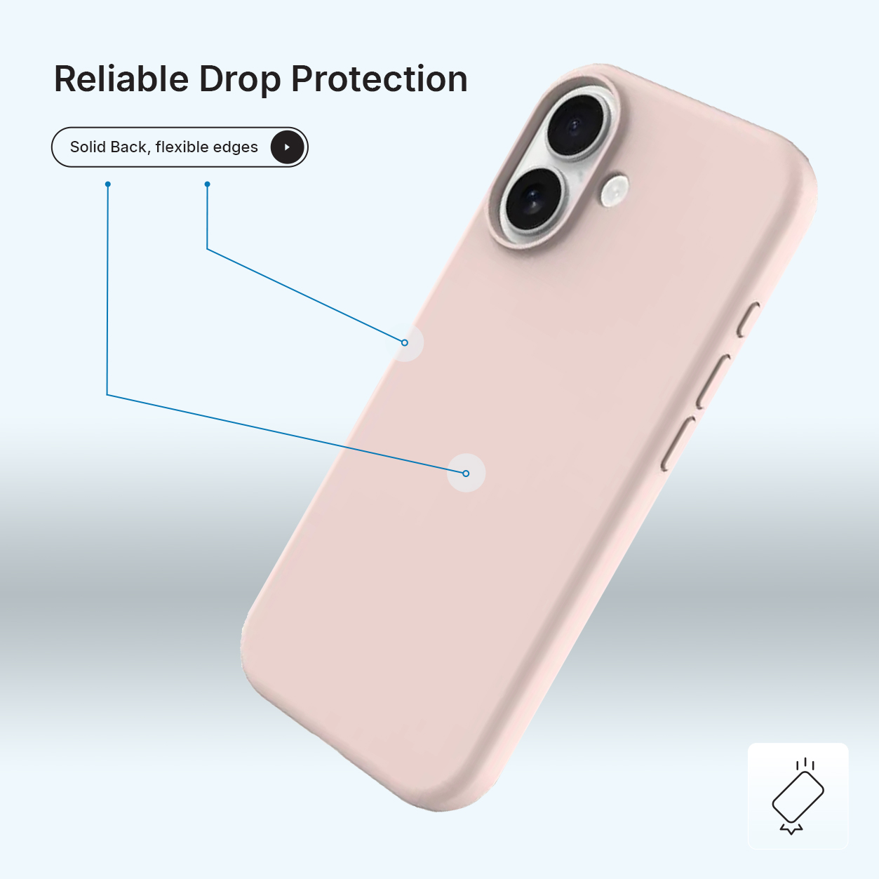 Een roze telefoonhoesje met een camera-uitsparing. Tekst geeft 'Betrouwbare valbescherming' en 'Stevige achterkant, flexibele randen' aan.