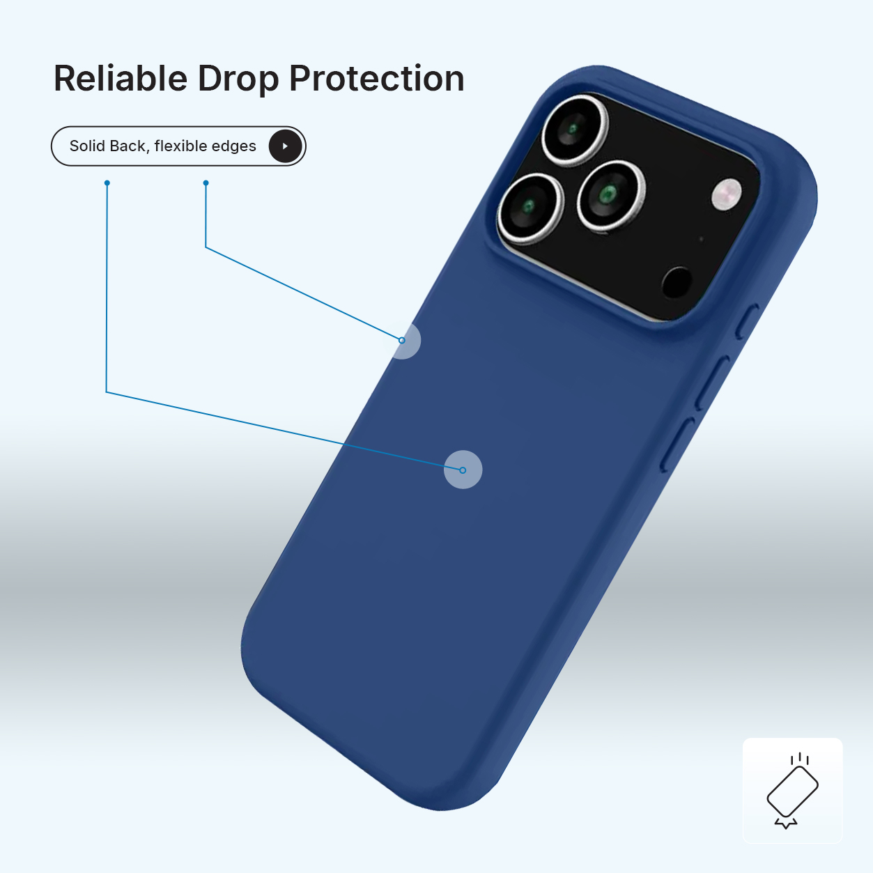 Une coque de téléphone bleu foncé. Le texte indique 'Protection fiable contre les chutes' et 'Dos solide, bords flexibles'. La coque a trois objectifs.