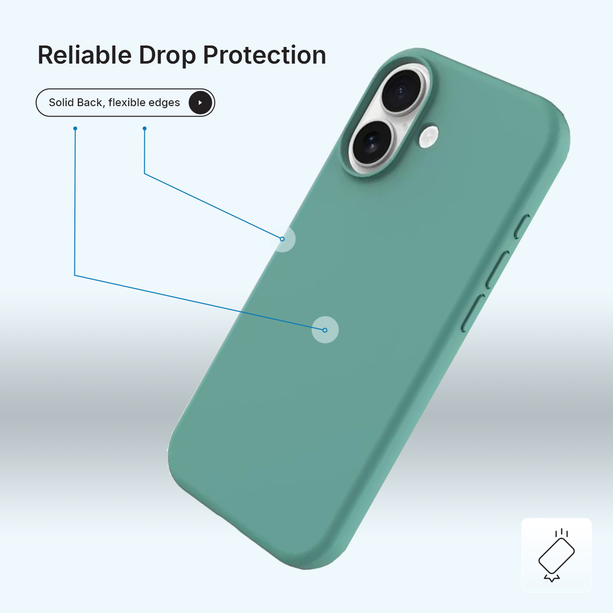 Een teal telefoonhoesje met een cameramodule. Tekst luidt 'Betrouwbare valbescherming' en 'Stevige achterkant, flexibele randen'.