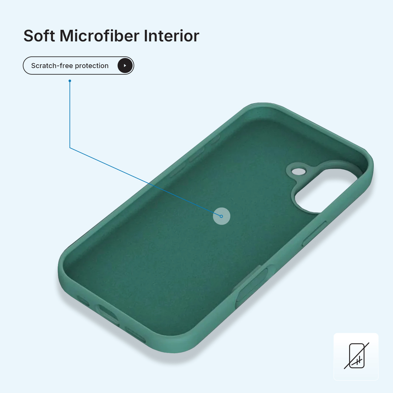 Binnenkant van een groene telefoonhoes. Tekst: 'Zacht microvezel interieur' en 'Krasvrije bescherming'. Telefoonsymbool met streep erdoor.