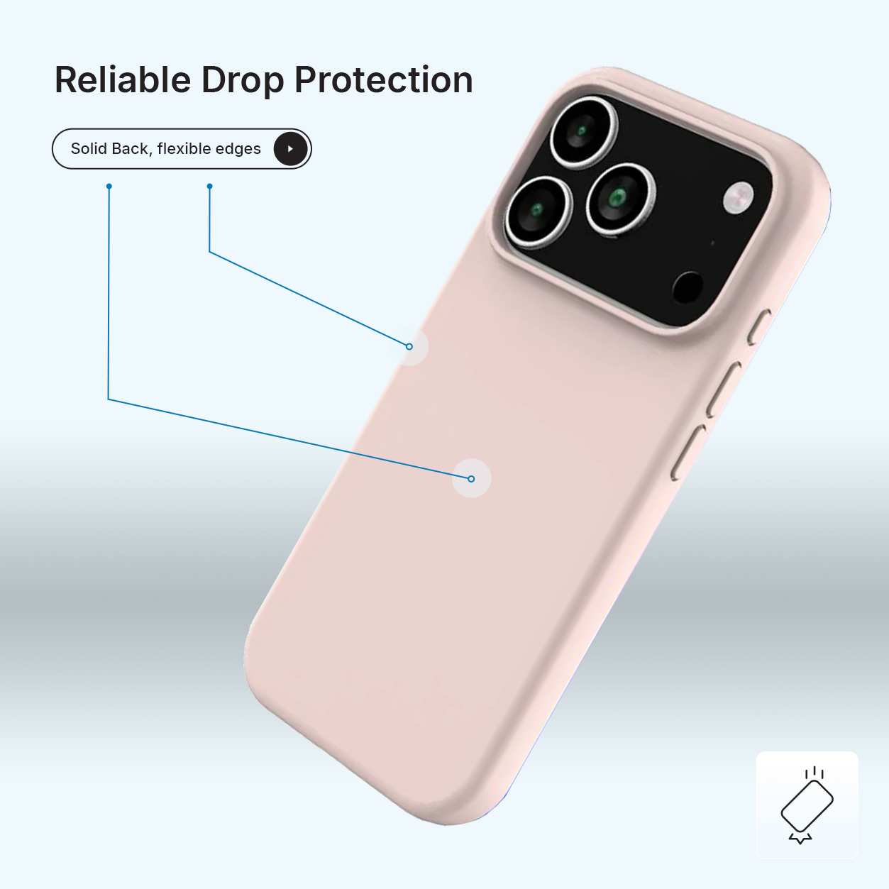 Een roze telefoonhoesje met drie cameralenzen. Tekst: 'Betrouwbare valbescherming' en 'Stevige achterkant, flexibele randen'.