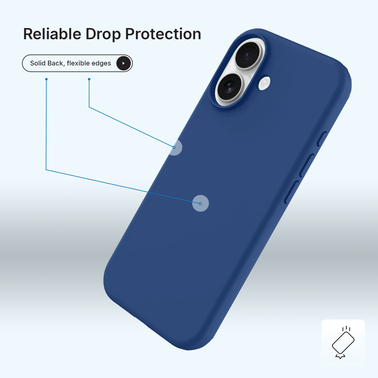 Een donkerblauwe telefoonhoes op een lichtblauwe achtergrond. Tekst: 'Betrouwbare valbescherming' en 'Stevige achterkant, flexibele randen'.