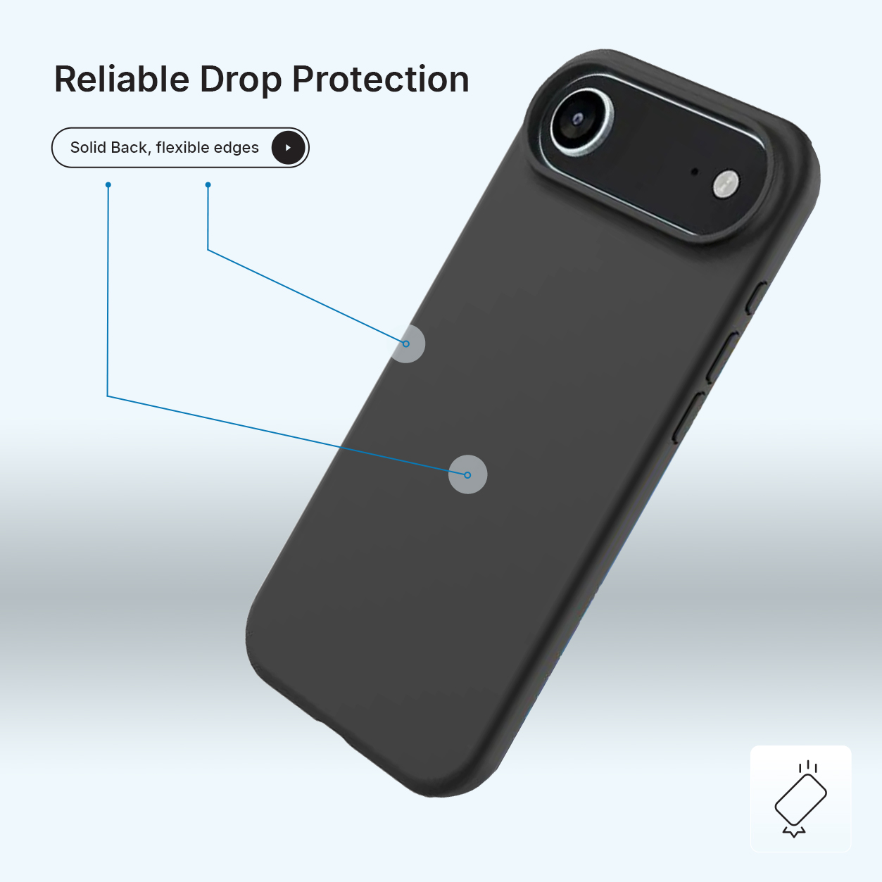 Un étui de téléphone noir est présenté, avec les mots 'Reliable Drop Protection'. Des flèches pointent vers le dos solide et les bords flexibles.