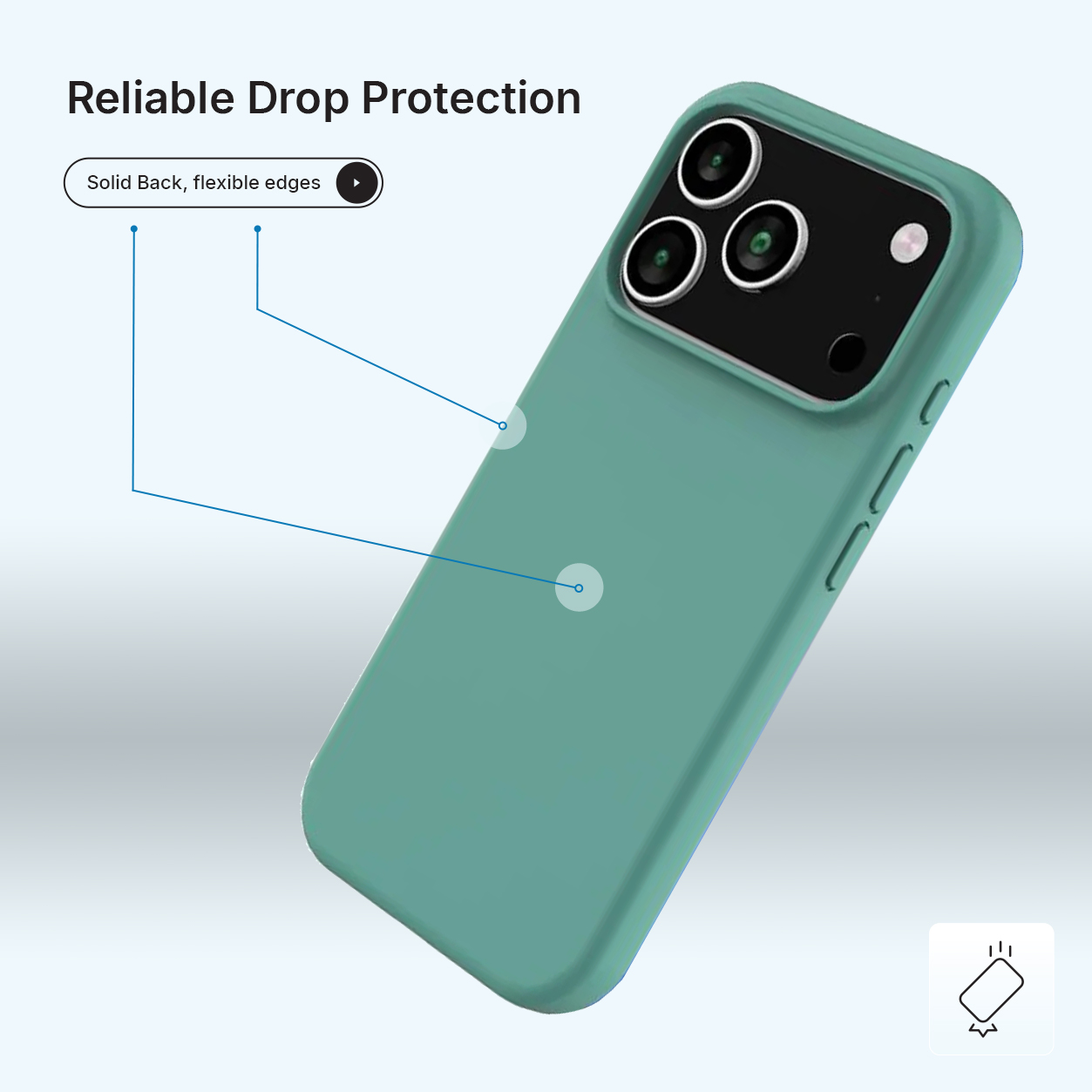 Un étui de téléphone vert bleuâtre avec trois objectifs de caméra est montré. Le texte dit 'Protection fiable contre les chutes' et 'Dos solide, bords flexibles'.