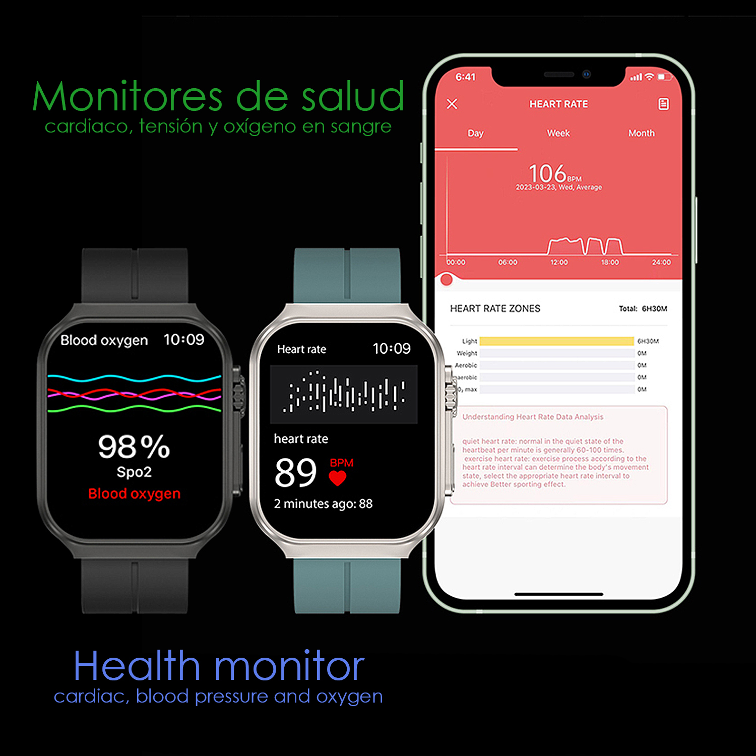 Un monitoraggio della salute mostra l'ossigeno nel sangue, la frequenza cardiaca e le zone di frequenza cardiaca su smartwatch e telefono.