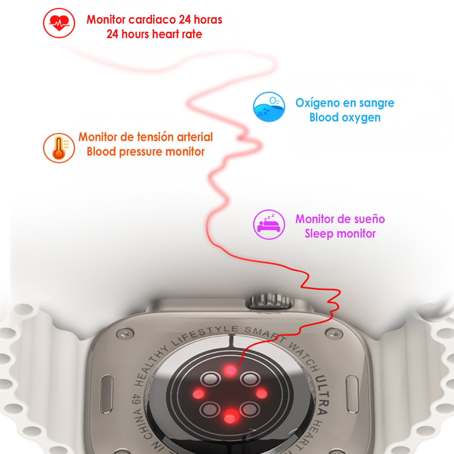 Uno smartwatch mostra le metriche di salute. Le icone mostrano la frequenza cardiaca, l'ossigeno nel sangue, la pressione sanguigna e il monitoraggio del sonno. L'orologio ha un cinturino bianco.