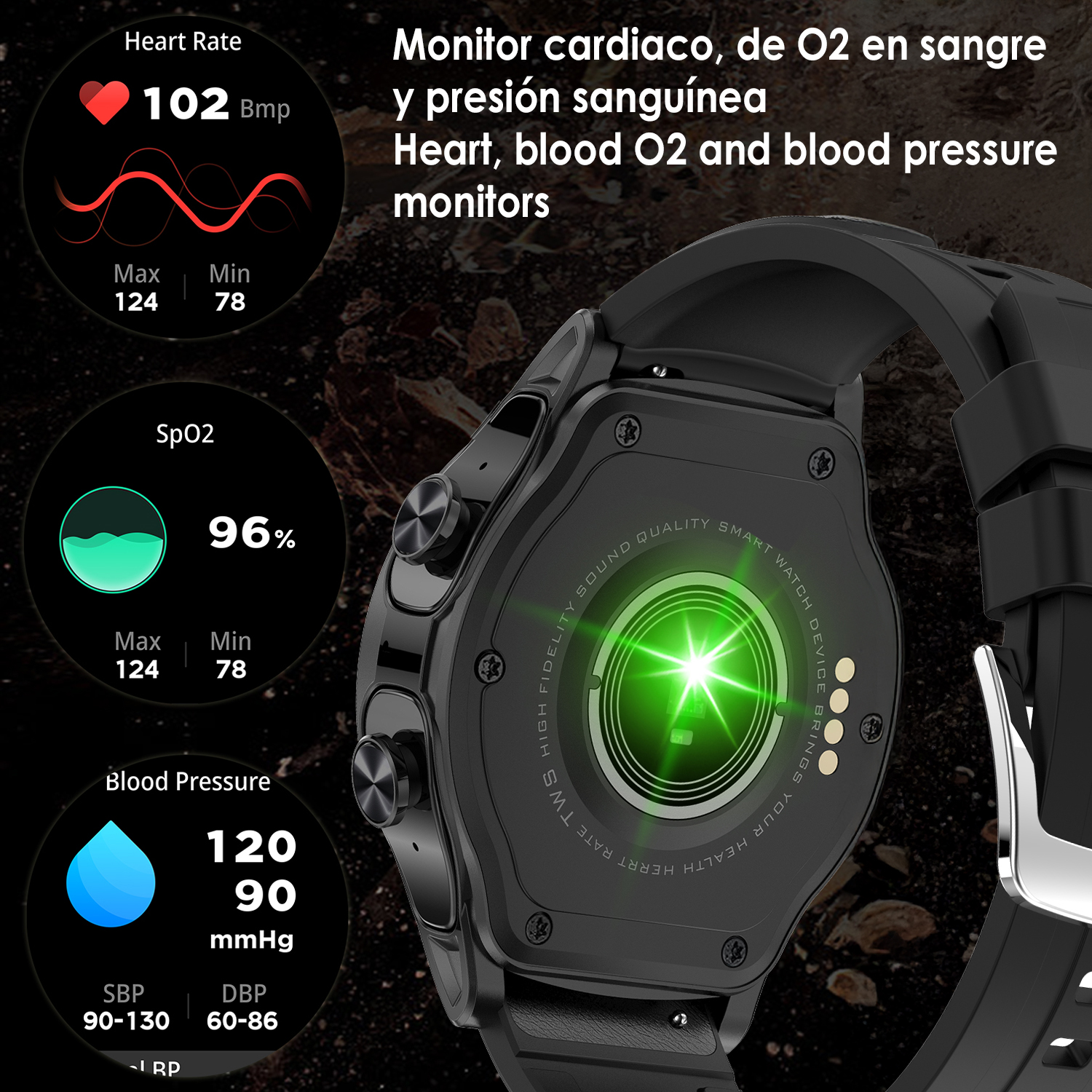 Uno smartwatch nero mostra la frequenza cardiaca a 102 bpm, SpO2 al 96% e pressione sanguigna a 120/90 mmHg. L'orologio ha un sensore verde.