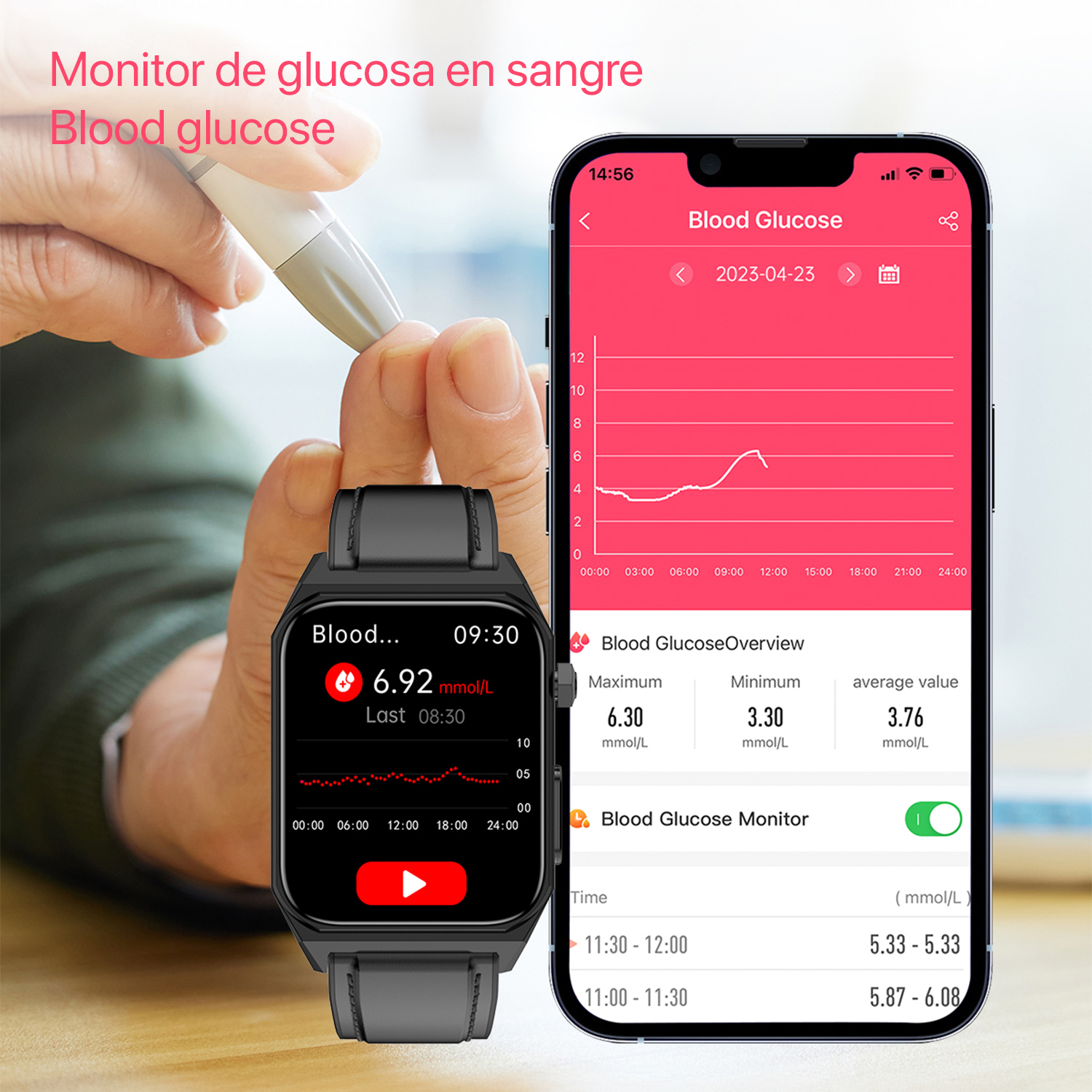 Una persona sta usando un monitor per la glicemia. L'orologio mostra i livelli di glucosio e un grafico.
