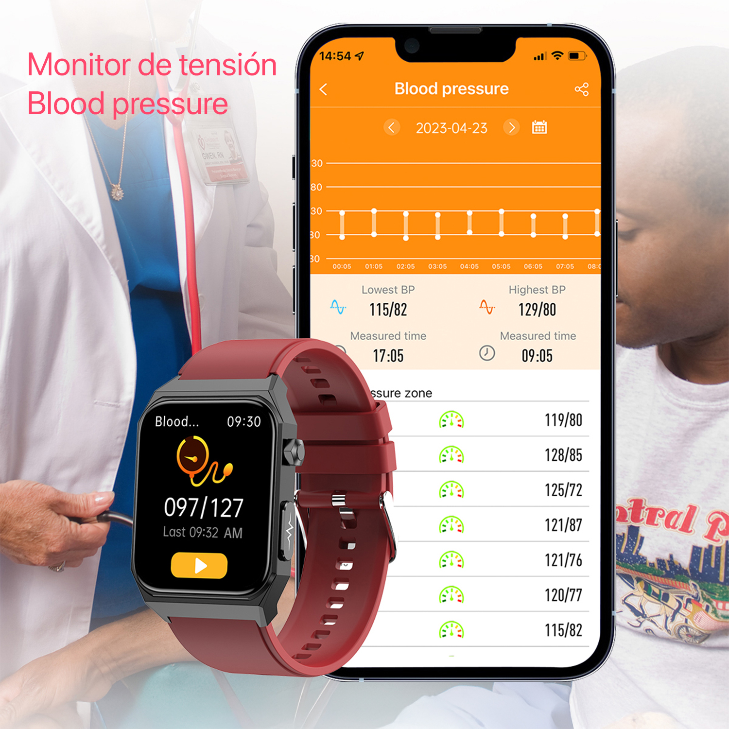 Uno smartwatch mostra i dati della pressione sanguigna. Un telefono mostra un grafico. Un'infermiera è sullo sfondo.