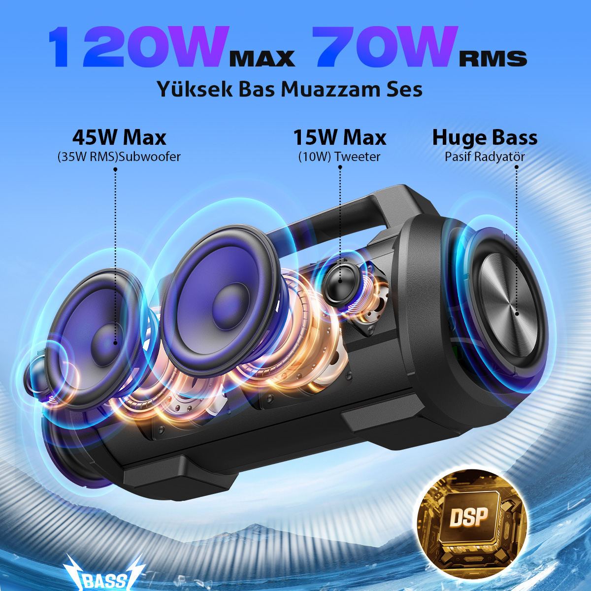 Mavi ve turuncu vurgulara sahip siyah bir hoparlör. Metin, subwoofer, tweeter ve pasif radyatör ile 120W max, 70W RMS'yi gösterir.