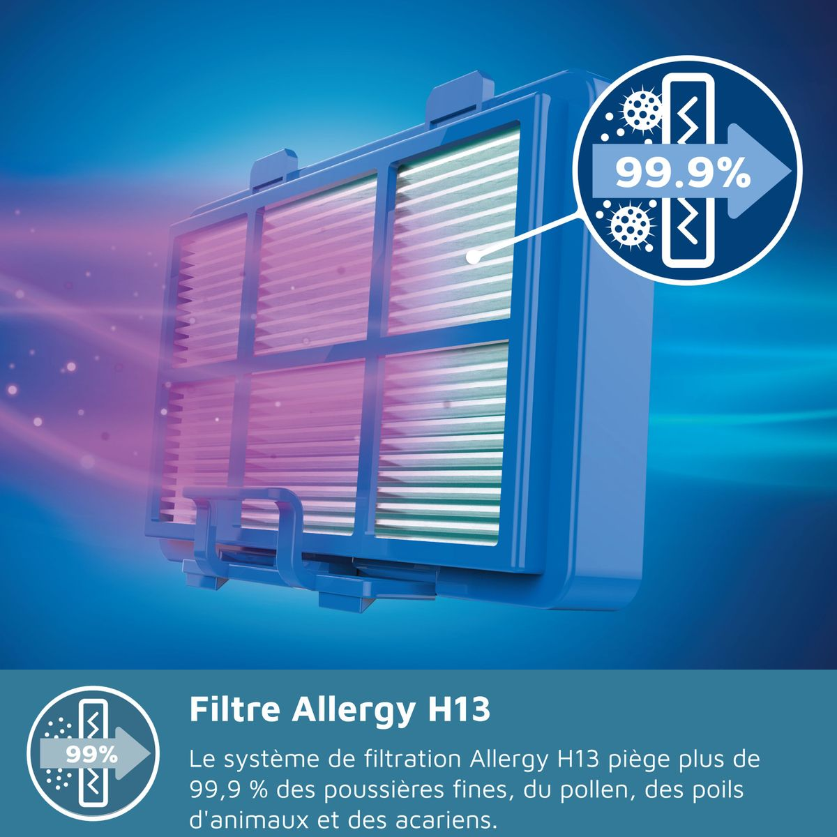 Niebieski filtr powietrza z białym i różowym wnętrzem. Grafika pokazuje filtrację na poziomie 99,9%. Tekst mówi 'Filtre Allergy H13'.