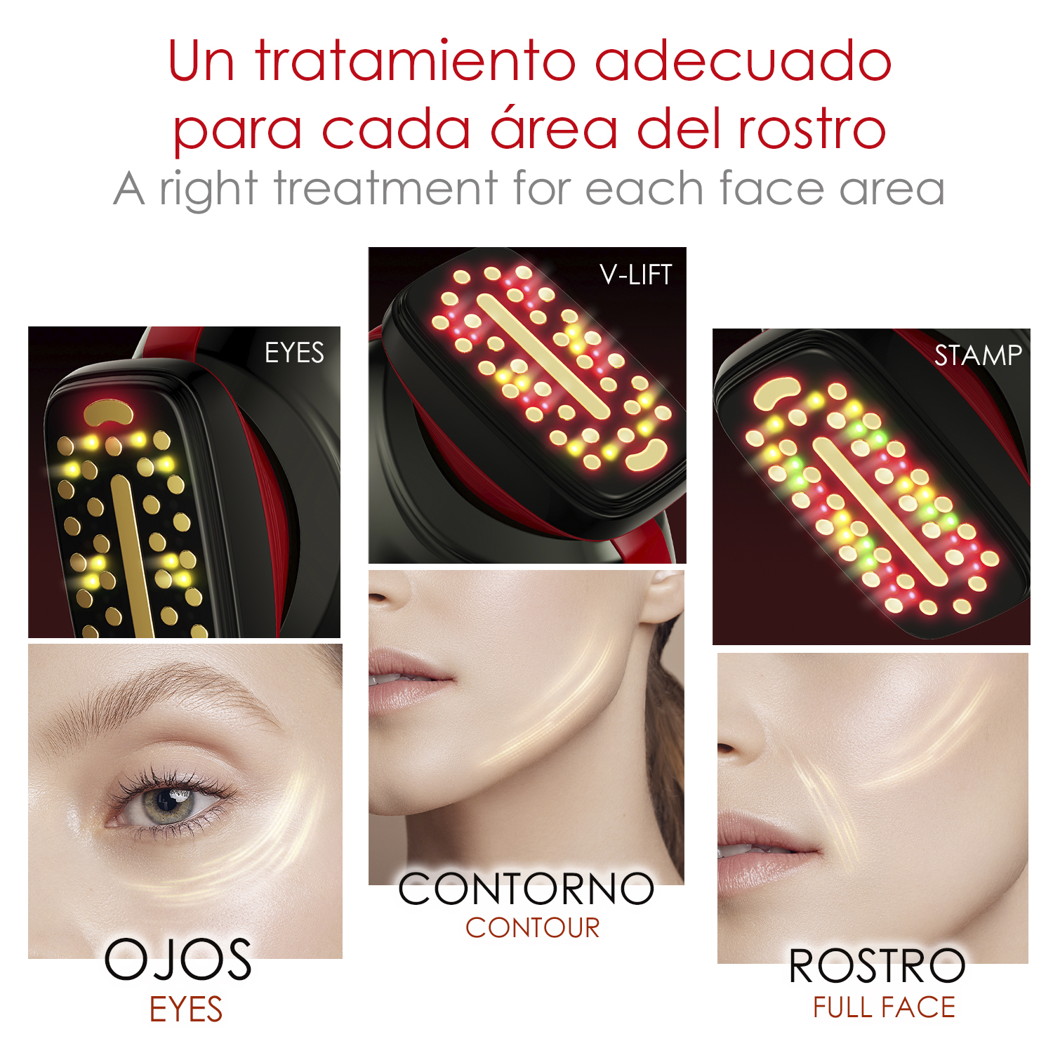 L'immagine mostra un dispositivo di bellezza con luci rosse e gialle, e tre aree del viso: occhi, contorno e viso intero, con effetti luminosi.