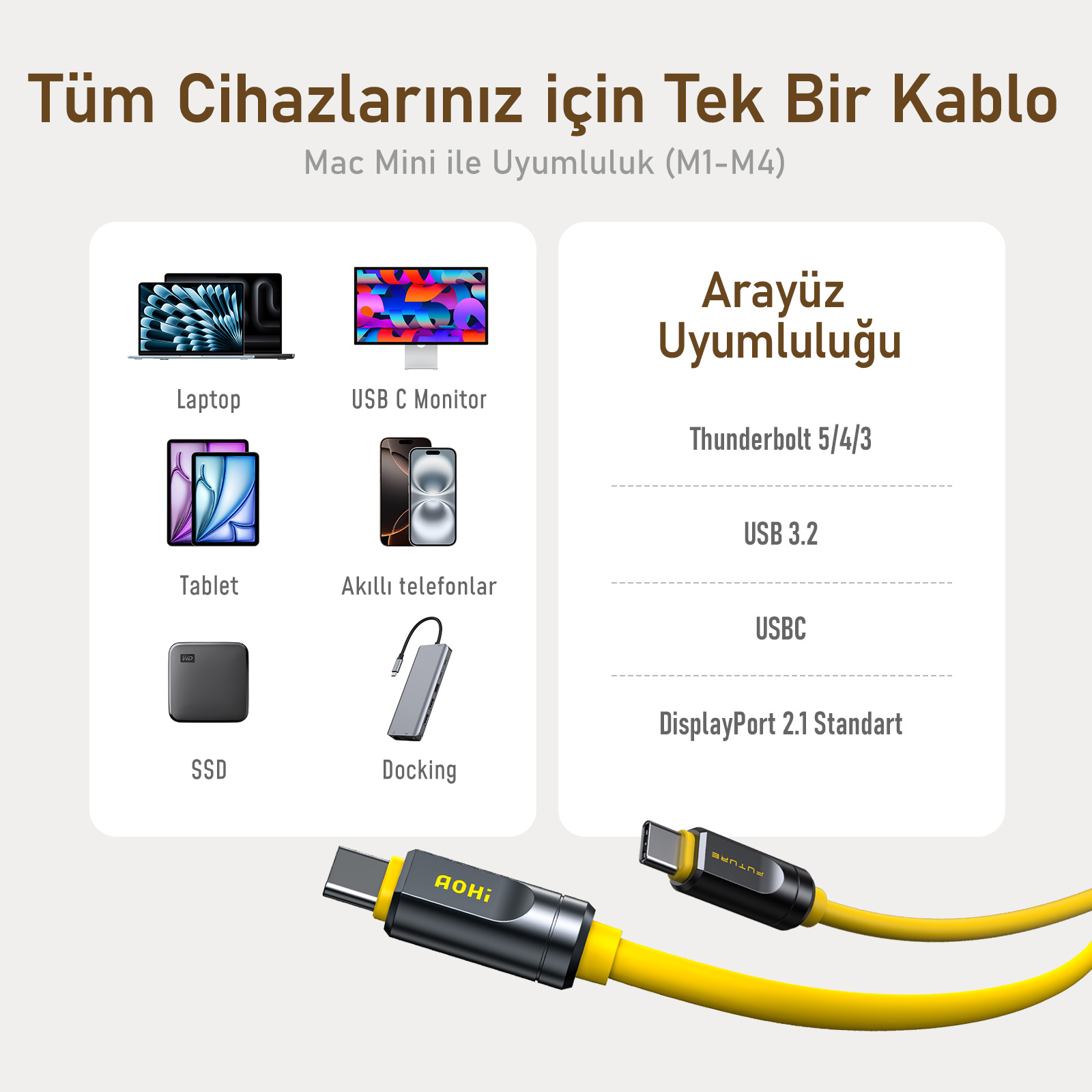 Görüntüde sarı kablo ve siyah konektörlü bir kablo, dizüstü bilgisayarlar ve telefonlar gibi cihazlar var.