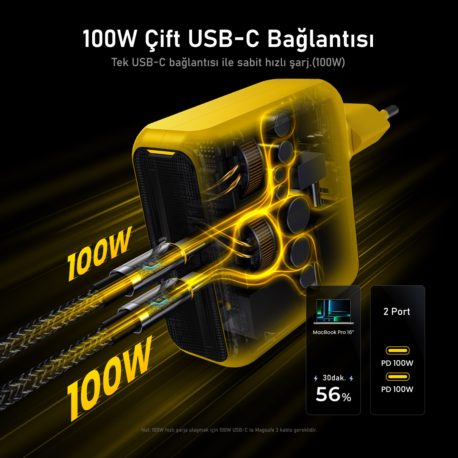 Sarı ve siyah bir USB-C şarj cihazı. 100W şarj, iki bağlantı noktası ve bir MacBook Pro 16" şarjı gösteriyor.