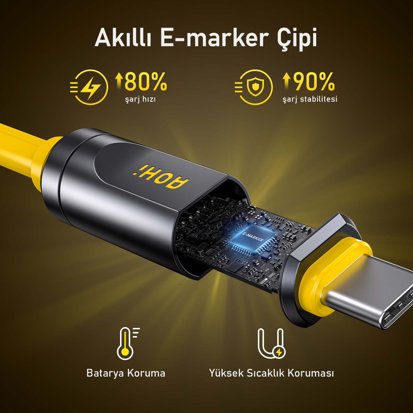 Görüntüde çipli bir USB-C kablosu var. Metin, %80 şarj hızı, %90 kararlılık ve pil/yüksek sıcaklık korumasını vurgular.