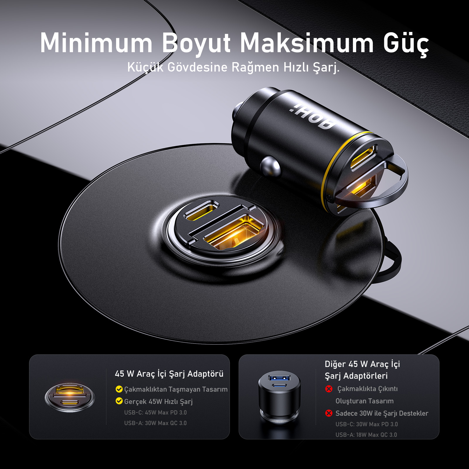 İki USB portlu araç şarj cihazı, siyah. Metin: 'Minimum Boyut Maksimum Güç'.