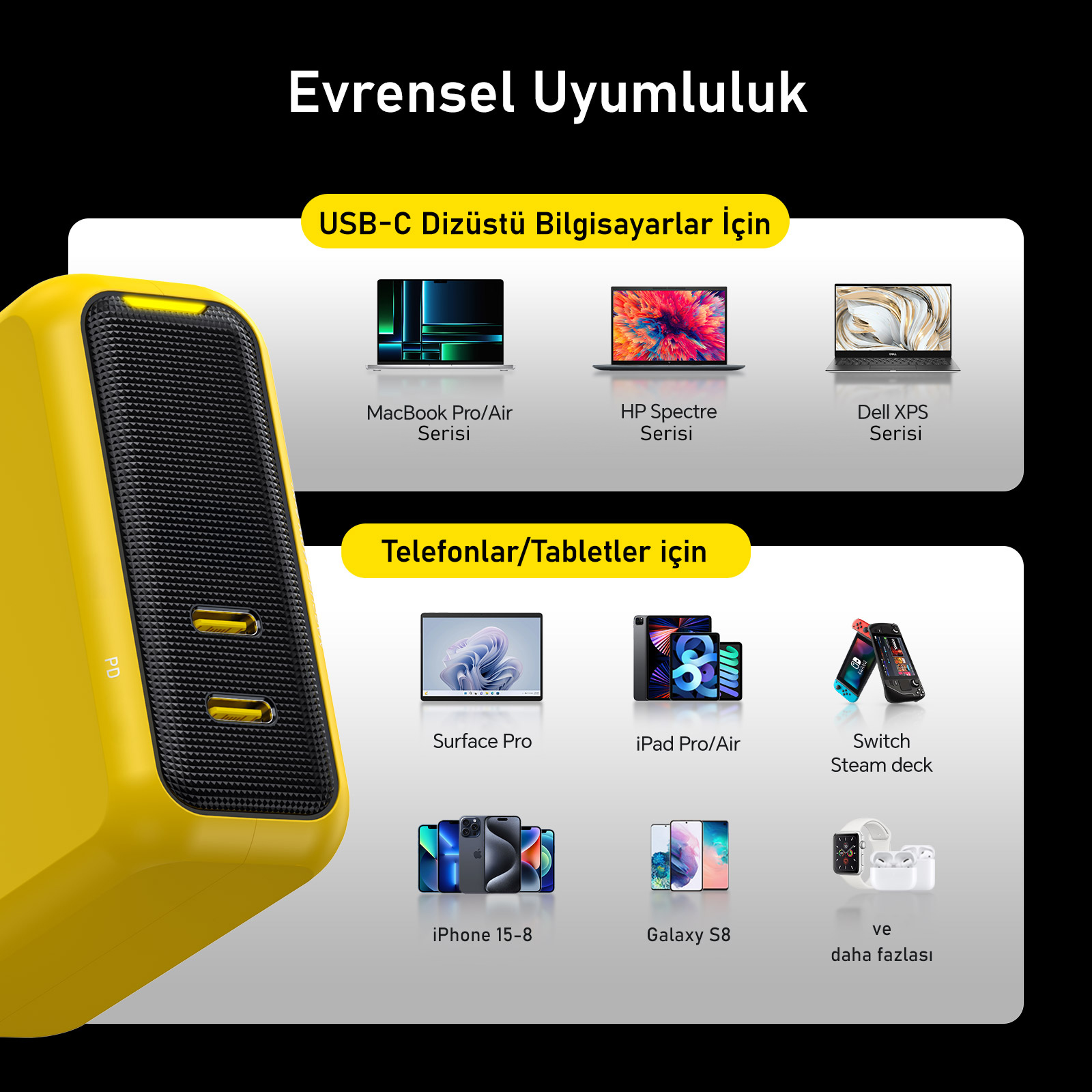 USB portlu sarı bir şarj cihazı. MacBook, iPhone ve Galaxy dahil olmak üzere desteklediği dizüstü bilgisayarları, tabletleri ve telefonları gösterir.