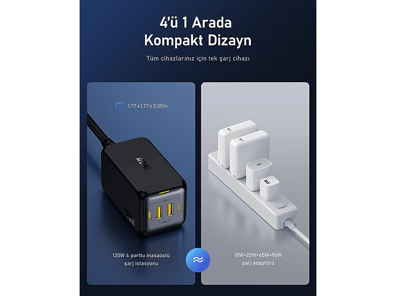 AOHI Magcube 4 Portlu Masaüstü USB Şarj İstasyonu GaN+ 120W Hızlı