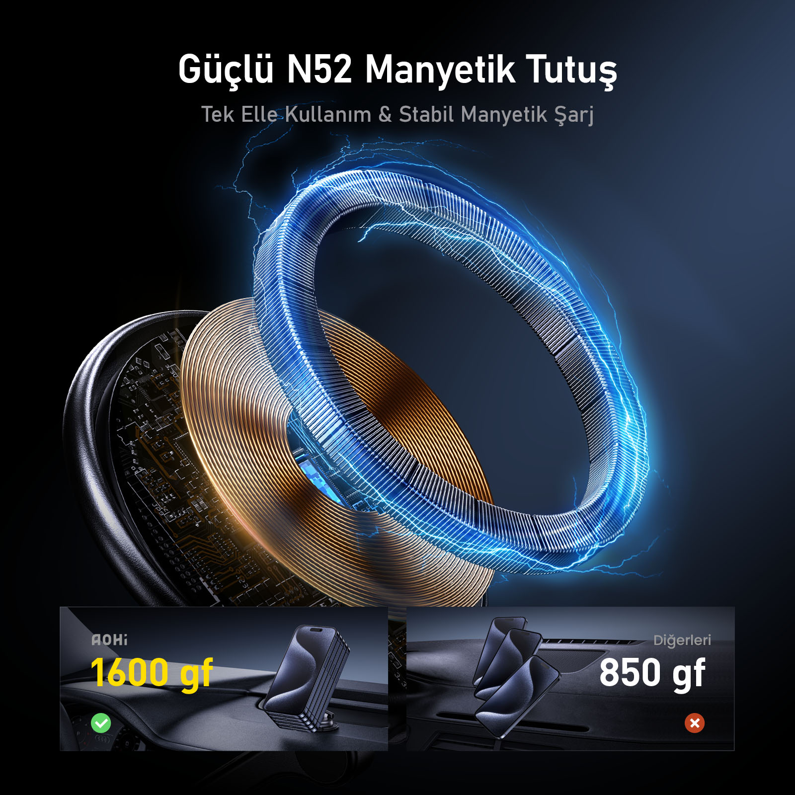 Görüntü, Türkçe metinli manyetik bir telefon şarj cihazını gösteriyor. Şarj cihazı, eş merkezli daireler ve bir telefonla temsil edilir.