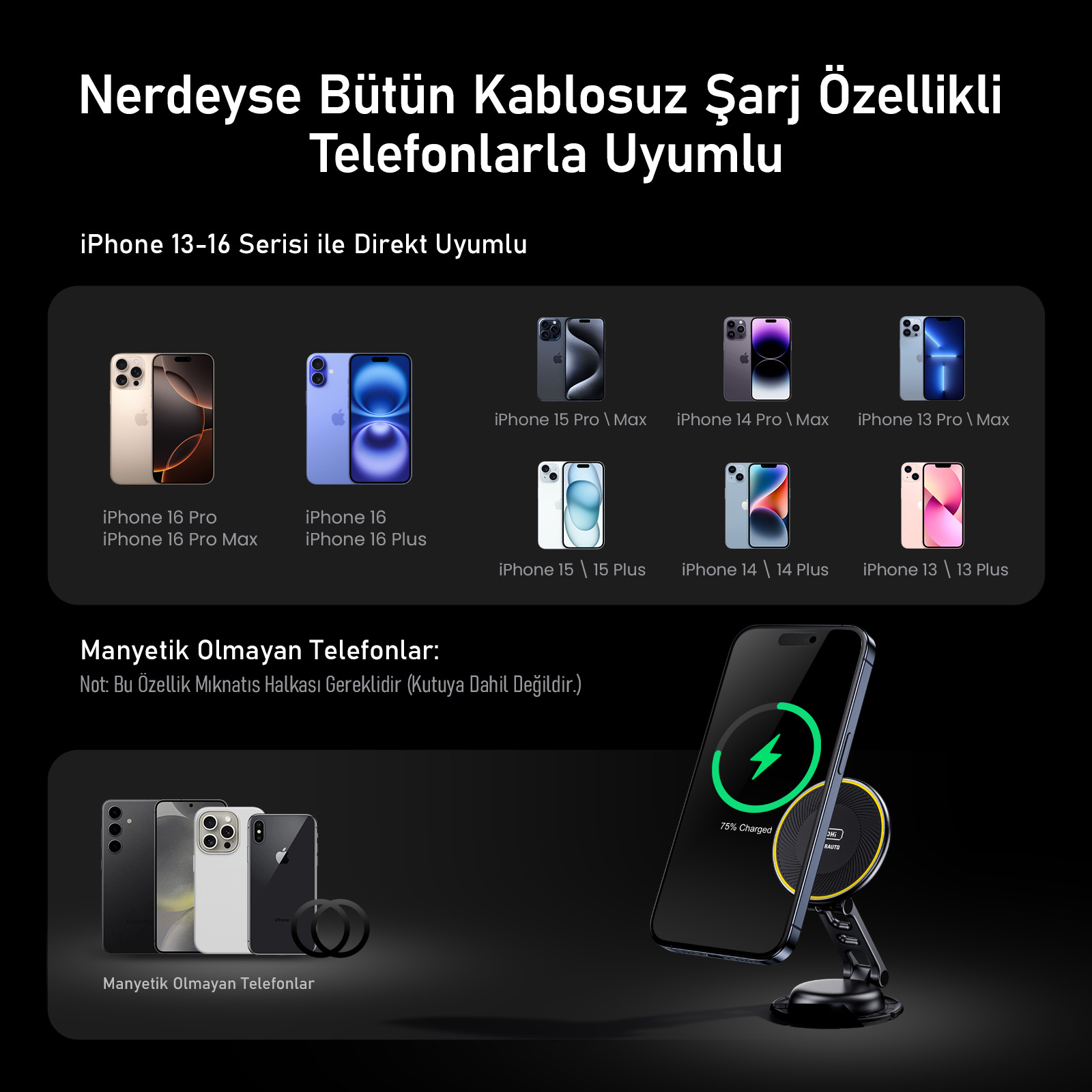 Görüntü, telefonları ve kablosuz şarj cihazlarını gösterir. Uyumlu iPhone modellerini listeler. Bir telefon bir stand üzerinde şarj oluyor.