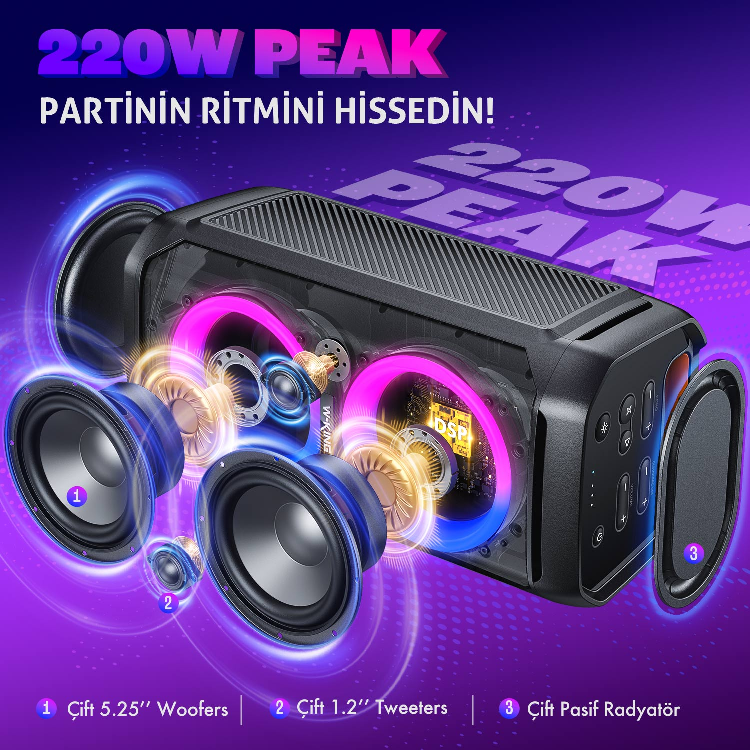 İç kısımları gösteren, mavi ve pembe ışıklı siyah hoparlör. Metin: 220W PEAK. Etiketler: woofer, tweeter ve pasif radyatör.