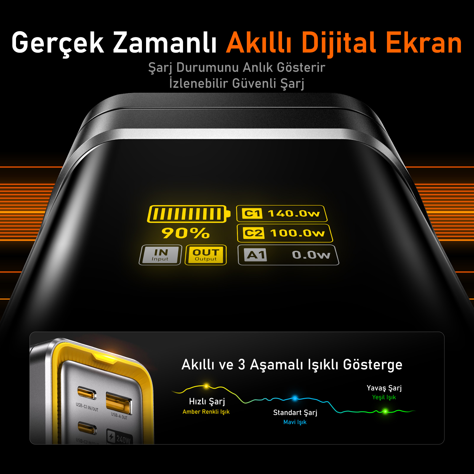 Dijital ekran şarj durumunu gösterir. Ayrıntılar arasında pil yüzdesi, güç çıkışı ve şarj modları bulunur.