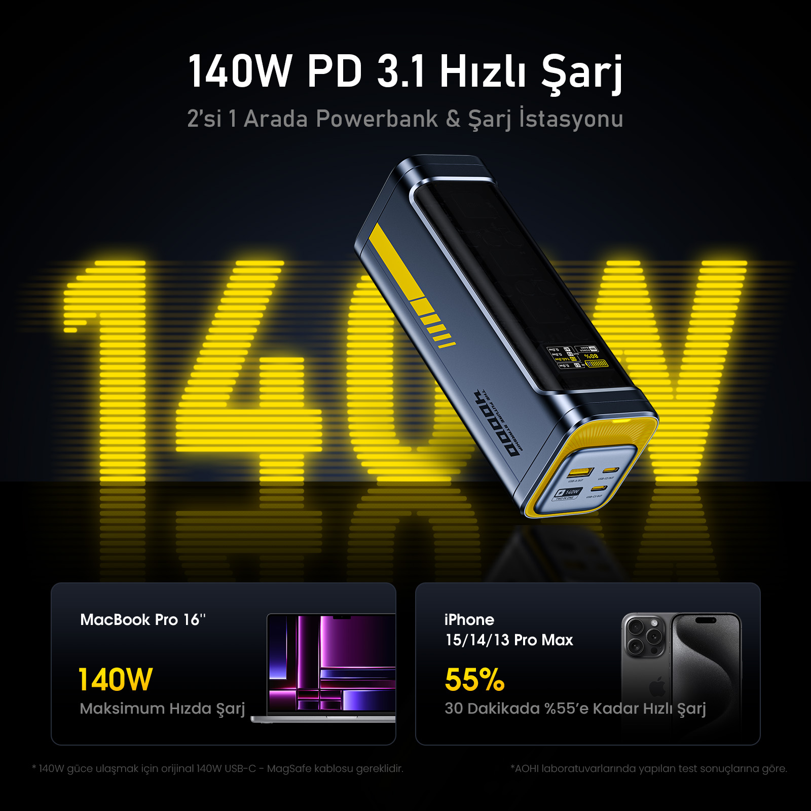Sarı ve siyah tasarımlı bir güç bankası. iPhone ve MacBook için şarj hızlarını gösterir. Metin: 140W PD 3.1 Hızlı Şarj.