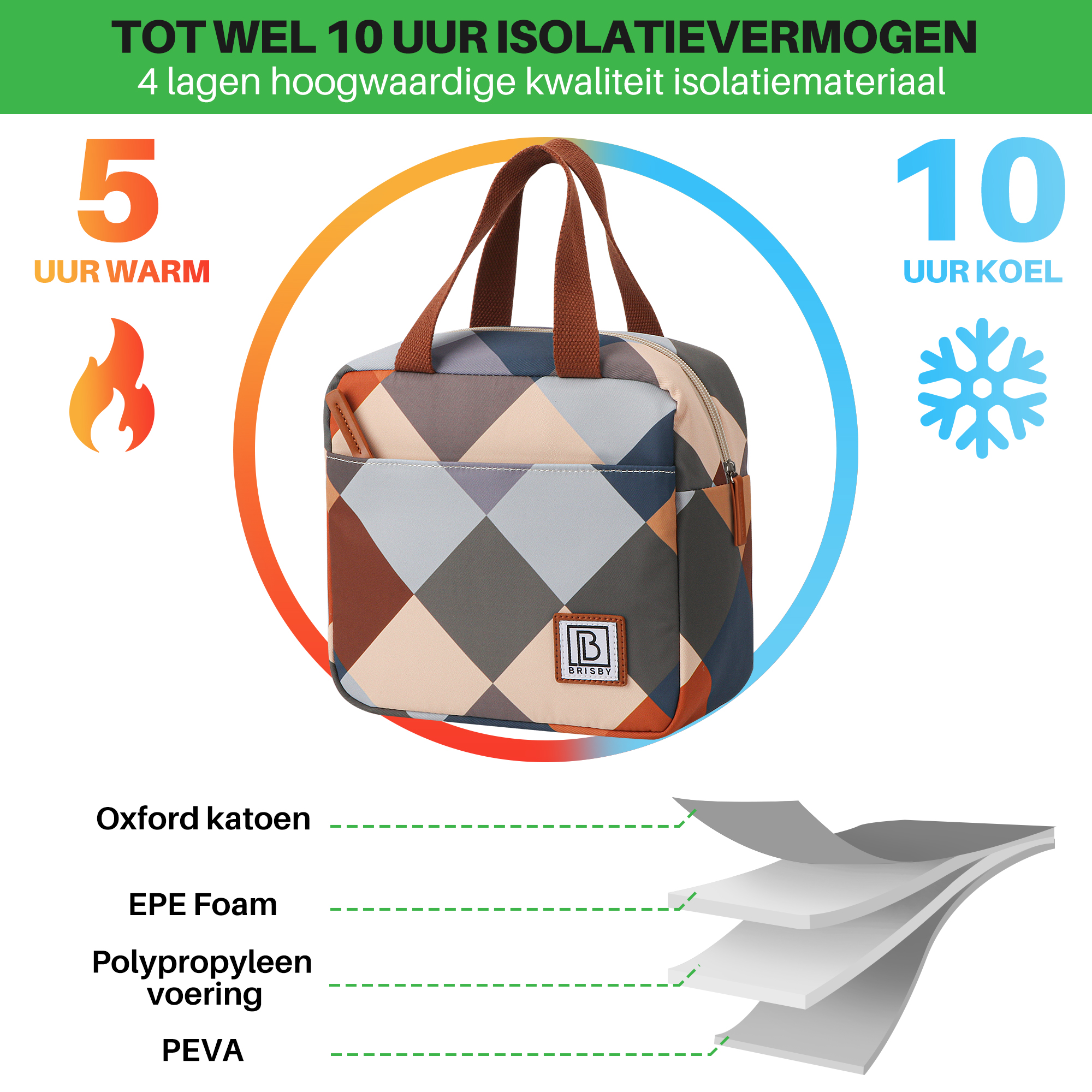 Een lunchtas met een geometrisch patroon. Het heeft een handvat en een zak. De afbeelding toont ook materiaallagen.