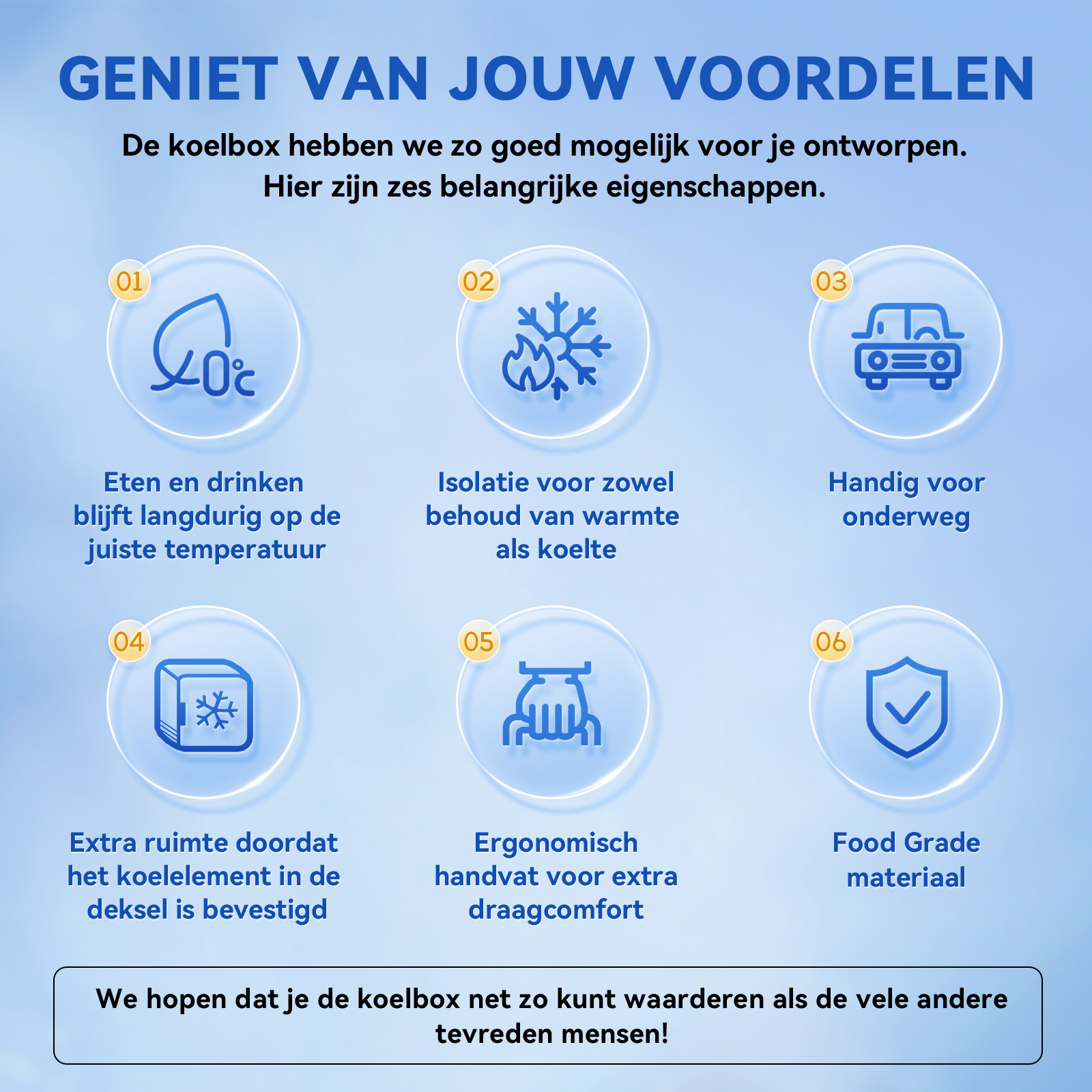 Afbeelding toont een koelbox met zes kenmerken: temperatuurregeling, isolatie, draagbaarheid, extra ruimte, ergonomische handgreep en voedselveilig materiaal.