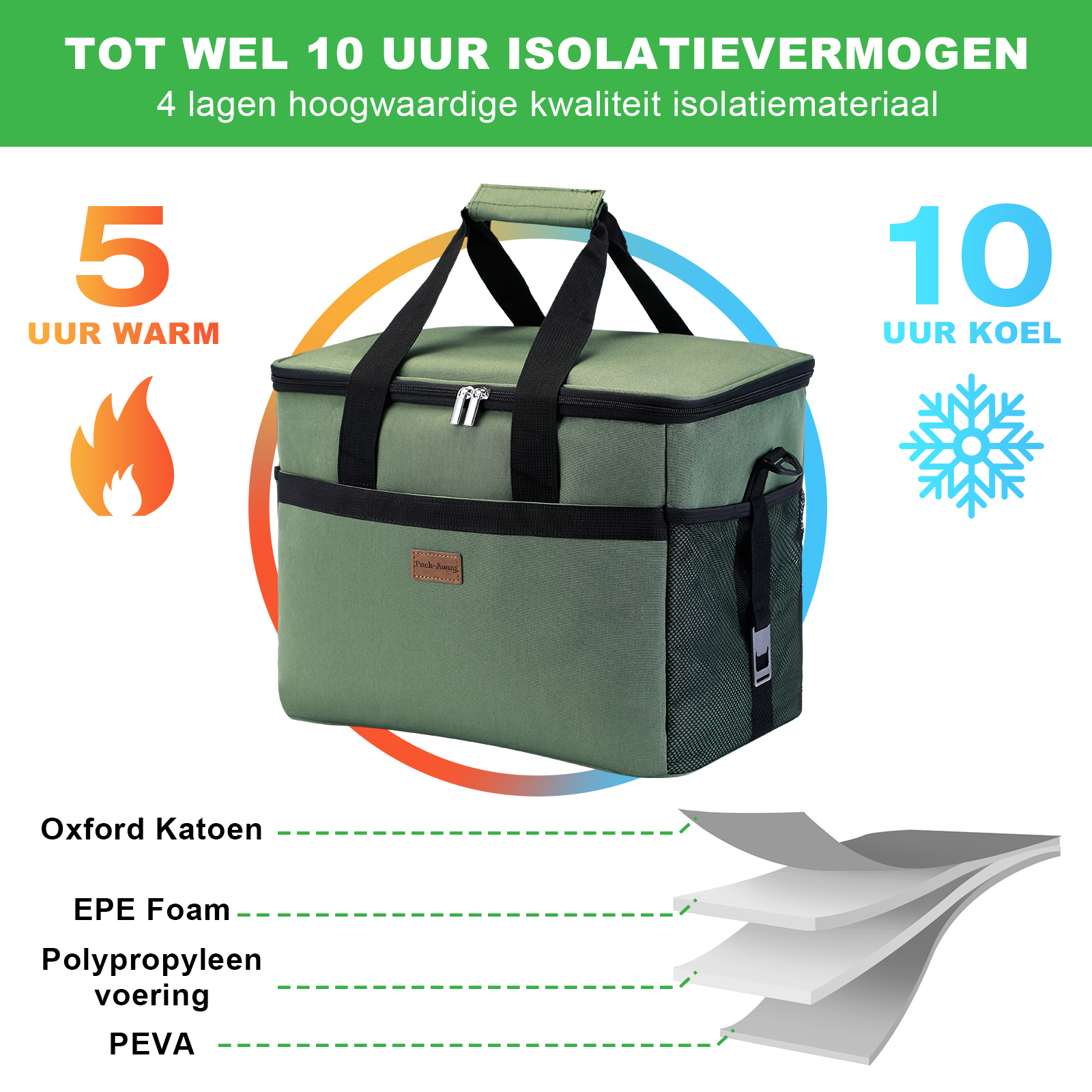 Groene koeltas met zwarte handvatten. Toont isolatielagen en tekst over het warm of koel houden van spullen.