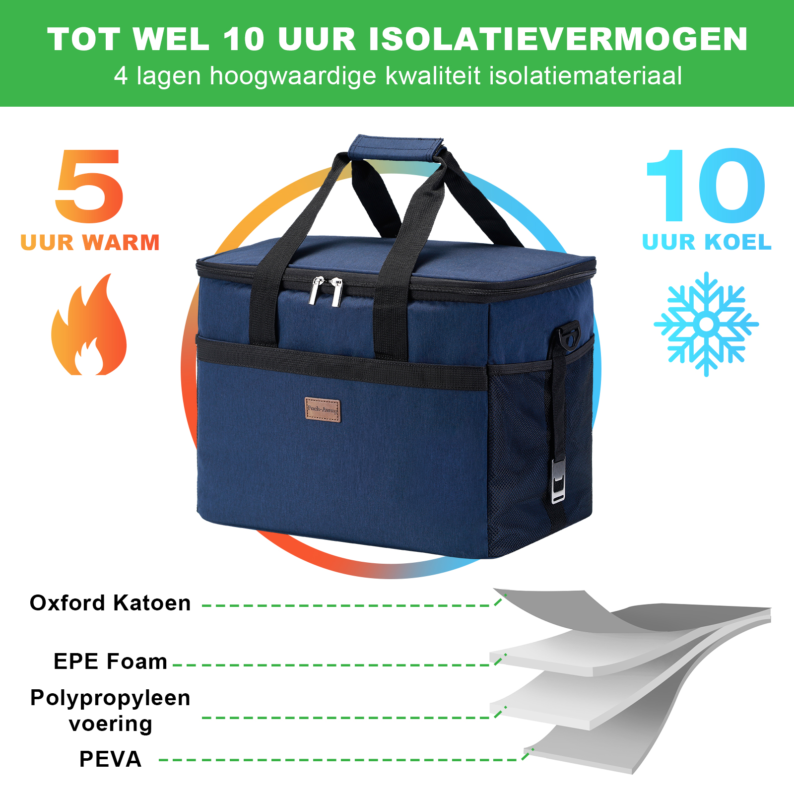 Een blauwe koeltas met handvatten. Tekst zegt dat het 5 uur warm en 10 uur koel houdt. Gelaagde materialen worden getoond.